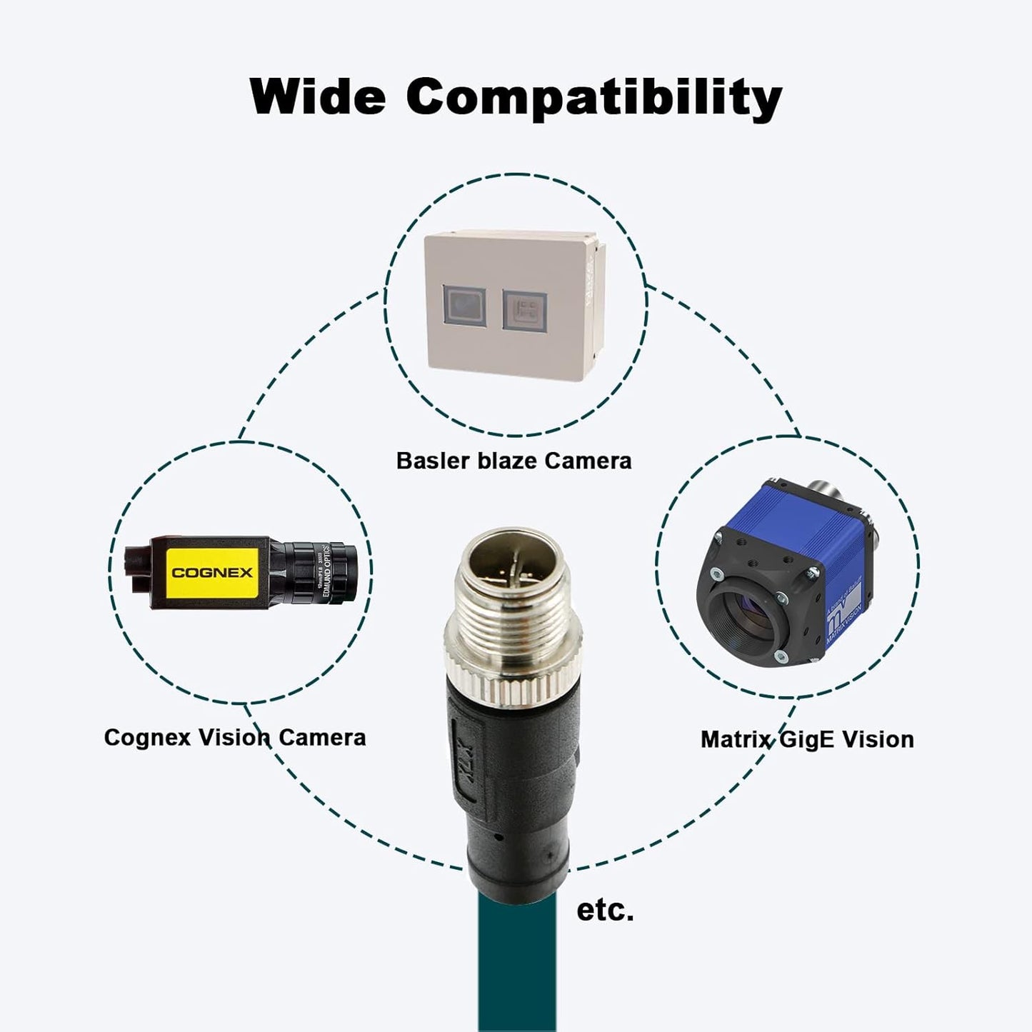 Alvin's Cables M12 8 Pin Male to RJ45 Shielded Ethernet Cable M12 X Coded 8 Position Cat6a Cable for Cognex Industrial Camera 10M/32.8ft