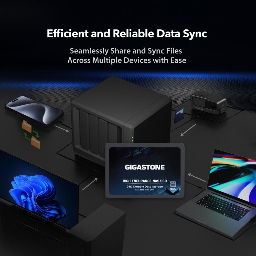 Gigastone 4TB NAS SSD Drive (24-Pack) 24/7 Durable High Endurance RAID Data Storage Network Attached Storage 2.5" SATA Internal Solid State Hard Drives