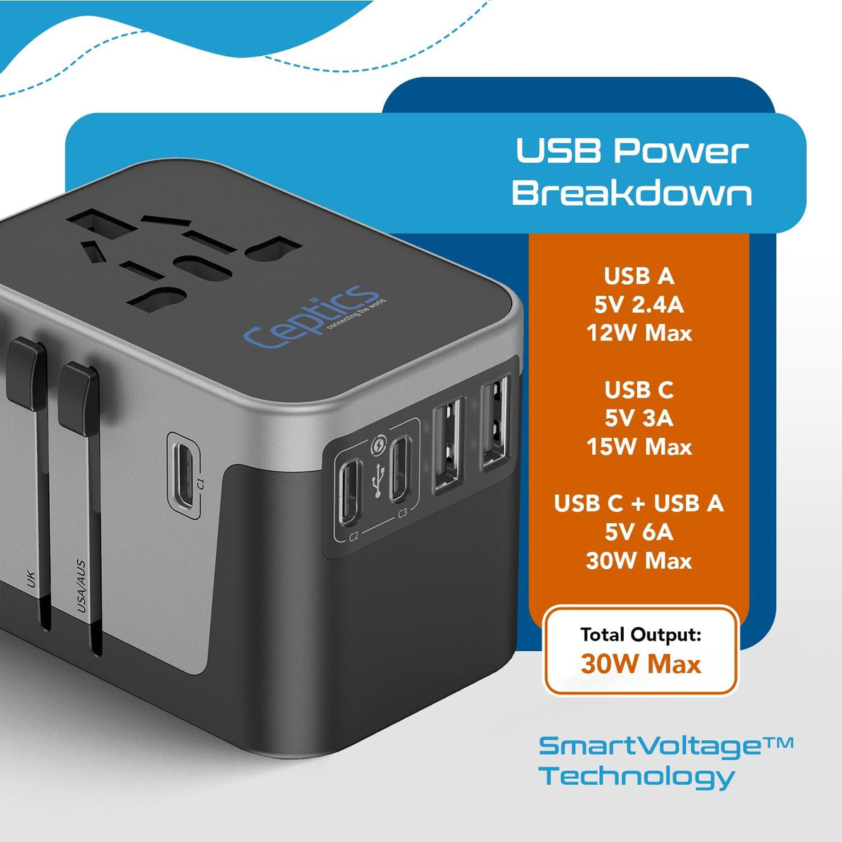 Universal Travel Power Adapter, Ceptics 6 in 1 Worldwide International Wall Charger with 2X USB-A - 3X USB-C 6A, Travel Power Adapter for for USA EU UK AUS Mobiles Laptops Cameras, UP-30KU-BL