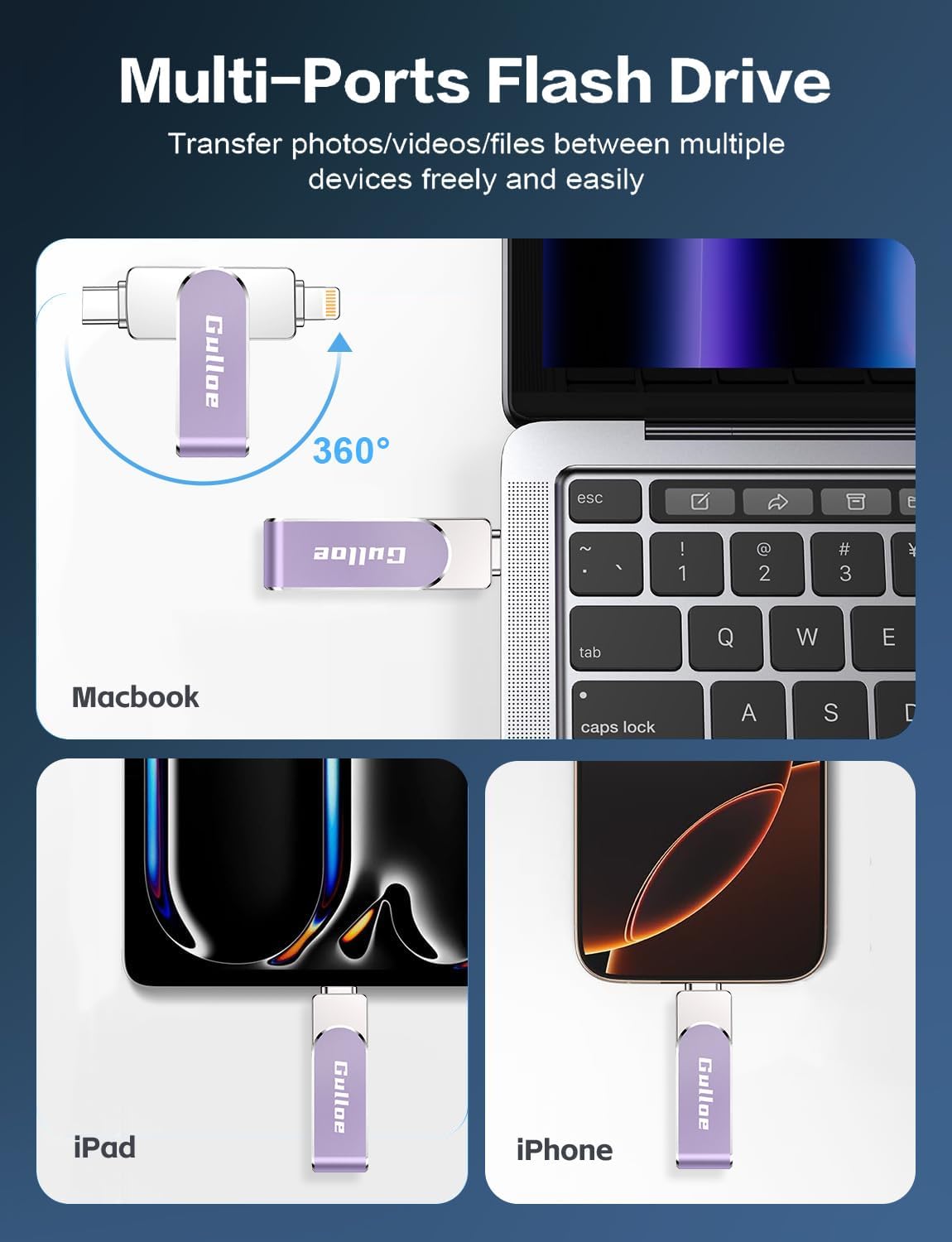 Gulloe 256GB Flash Drive Intended for iPhone, Memory Stick Storage for Photos and Videos Backup, Compatible with iPhone iPad Android PC, Plug and Play, No Application Required (Purple)
