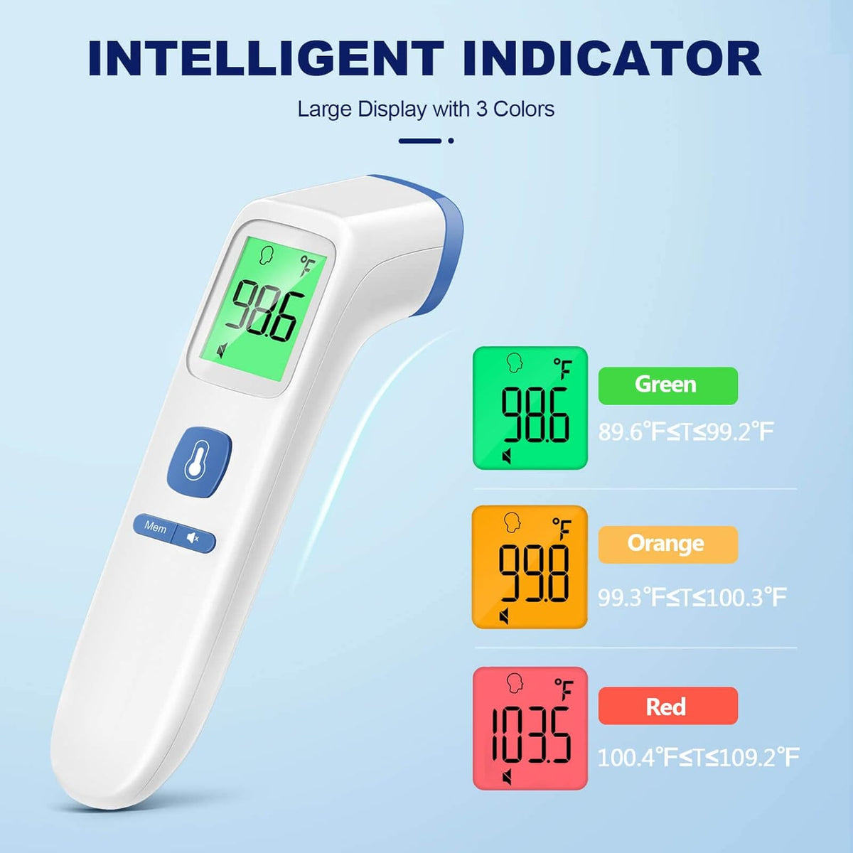Thermometer for Adults and Kids, Digital Forehead Thermometer with Fever Alarm, Silent Mode & 35-Set Memory, Object 2 in 1 Mode