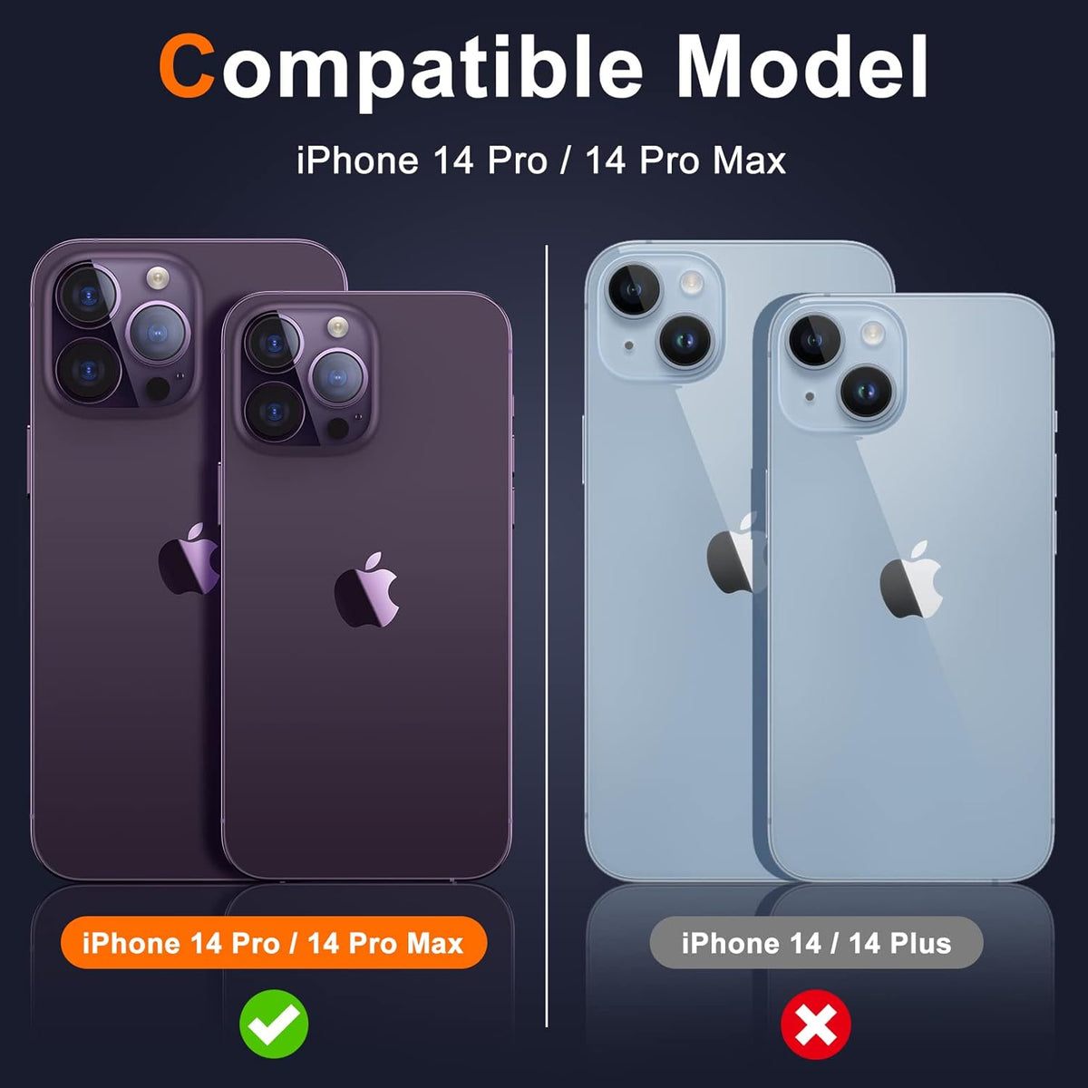 UniqueMe [3 Pack Compatible for iPhone 14 Pro Max/iPhone 14 Pro Camera Lens Protector,[Case Friendly][Scratch-Resistant] - Purple