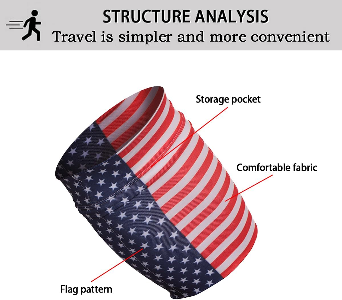 Running Phone Armband for Men Women,Universal Arm Bands for Phones Below 7.5 Inches,Waterproof Cell Phone Armband for Hiking,Running,Cycling,Climbing(Star Stripes XL)