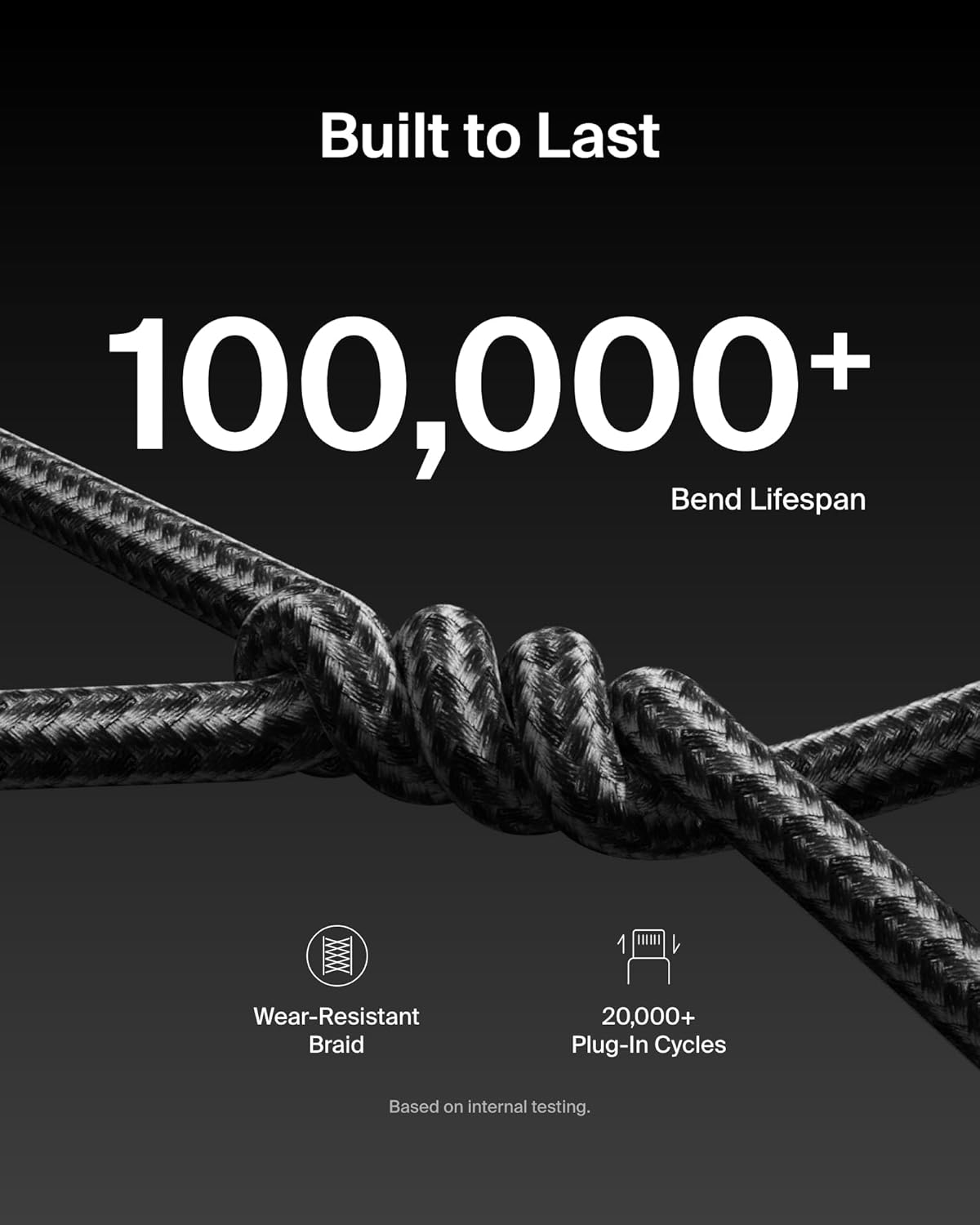 Belkin USB C to USB C Cable, 9.9ft, 240W - Type C Charger, iPhone Charger Cord, Soft, Braided, Flexible for iPhone 17, Galaxy S25, Pixel 10, MacBook, Chromebook, iPad Pro, Switch Steam Deck – Black