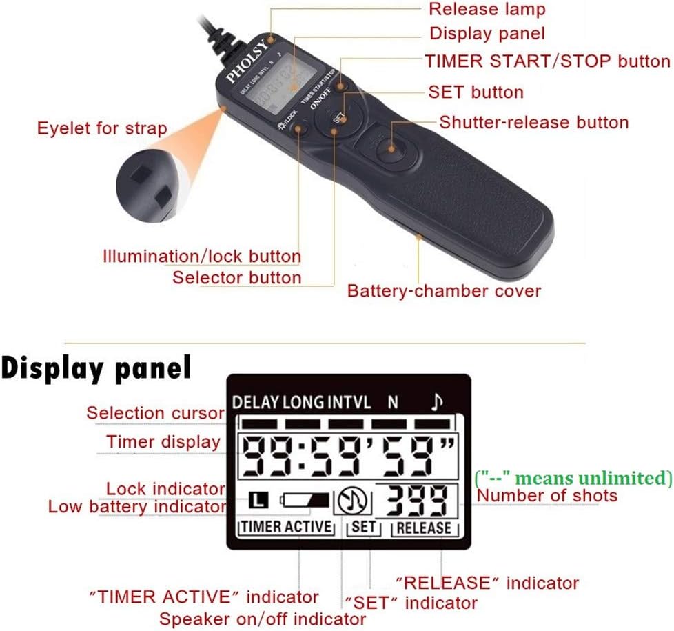 PHOLSY C6 Timer Remote Control with Intervalometer Compatible with Canon R10 R6 R8 90D 250D 200D 850D SX50HS; for Olympus E-M1X E-M1-II E-M1-III E-M5-III; for Fuji GFX100 GFX50R XT3 XT4 XT5 XT30