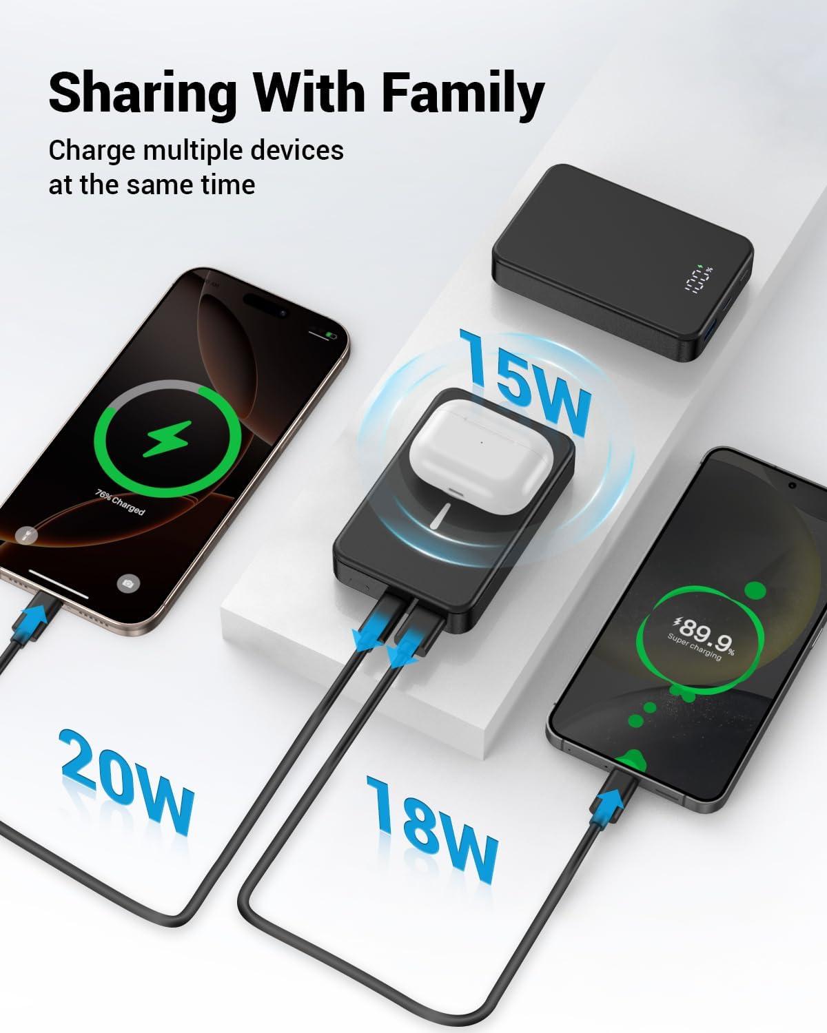 Magnetic Power Bank 26800mAh for Magsafe Portable Charger, Aluminum alloy casing Large Capacity 20W USB-C in&Out Wireless Fast Charging Battery Pack for iPhone16 Plus Pro Max/15/14/13/12 Series, Black