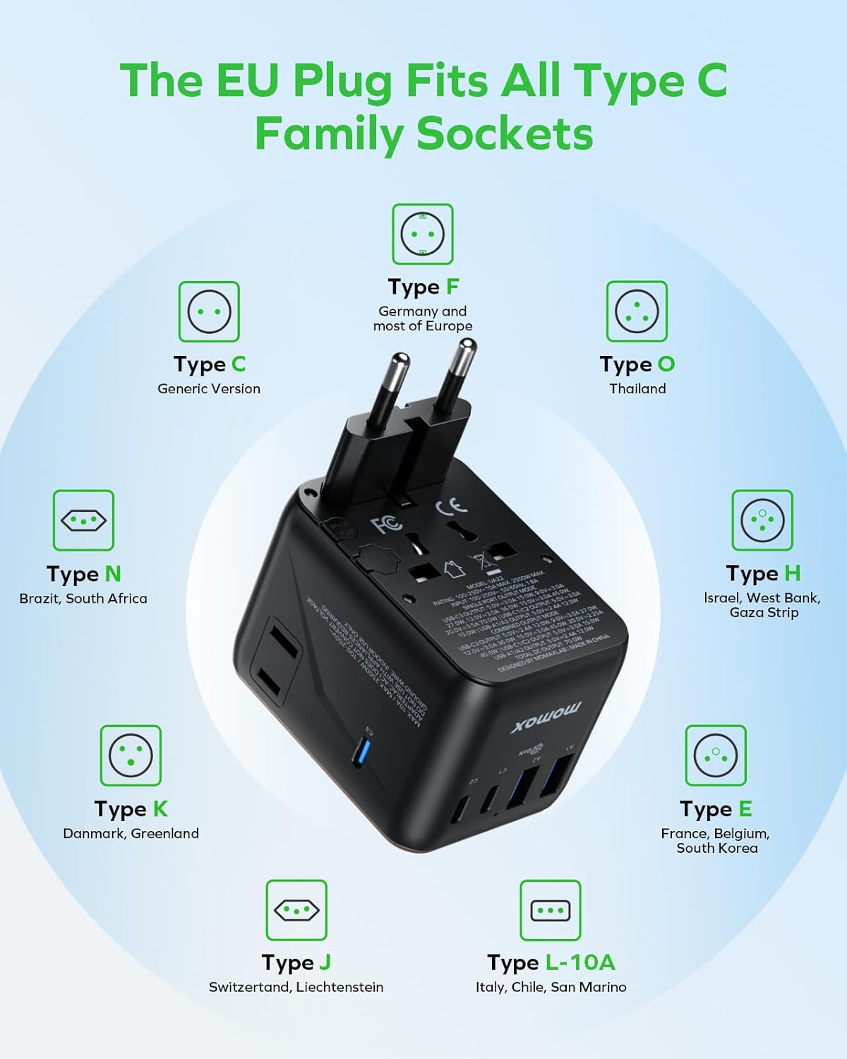 MOMAX Mini Universal Travel Adapter, GaN 70W International Power Adapter, 2 AC, 3 USB-C PD Fast Charging & 2 USB-A QC, Travel Essentials for All European Travel Plug Adapter UK AUS JP