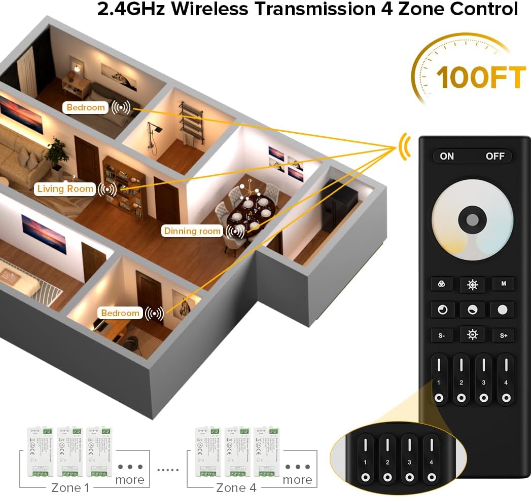 BTF-LIGHTING RF 2.4GHz Wireless Remote RC02RFB &2PCS C02RF Tuya Controller Kit 4 Zone Group Control PWM CCT(+ CW WW) 3pin 5050SMD FCOB COB Dual White LED Strip DC5V DC12V DC24V