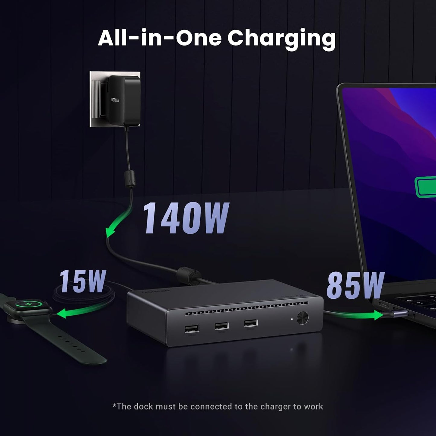 UGREEN Revodok Max 208 Thunderbolt 4 Dock 8-in-1 40Gbps TB4 Hub 3 x TB 4 Dual 4K@60Hz or Single 8K Display, 85W Charging, Gigabit Ethernet, 3 x USB A 3.2 for Mac M1/M2/M3/M4 Pro/Max