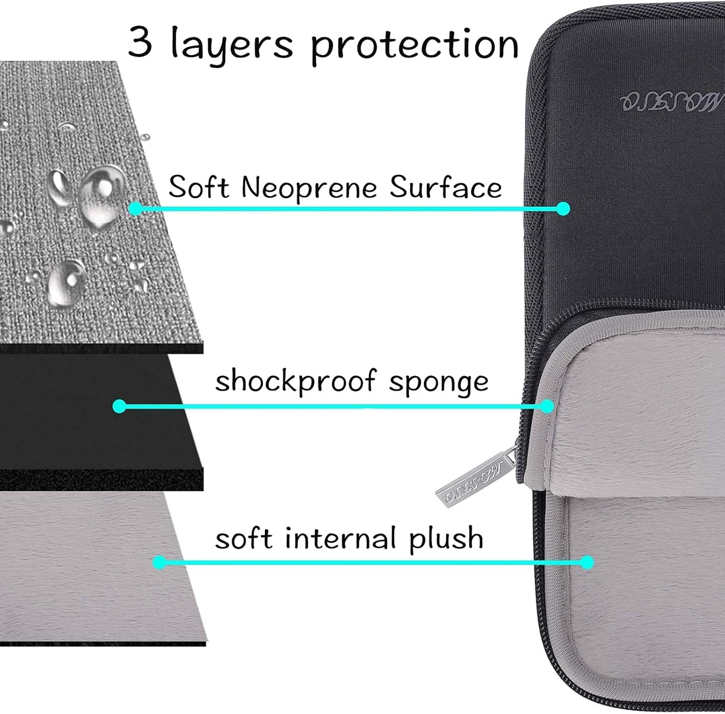 MOSISO Laptop Case 13 inch, 13 inch Laptop Sleeve Bag Compatible with MacBook Air 13 M4 M3 M2 M1 2025-2018 / Pro 13 M2 M1 2025-2016, Neoprene Computer Sleeve Bag with Small Case, Space Gray