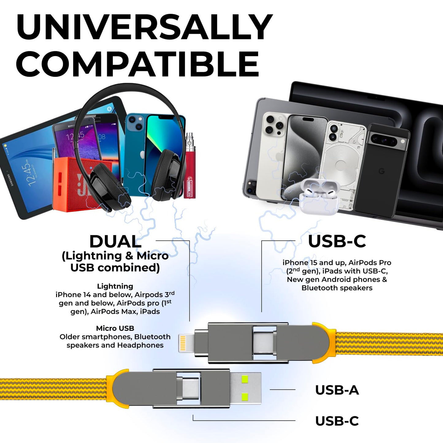 Rolling Square InCharge XL 200cm - USB C Charger Cable, Lightning Cable for Smartphone, Universal Cable Charger 6 in 1, USB Plug, Yellow, 100W