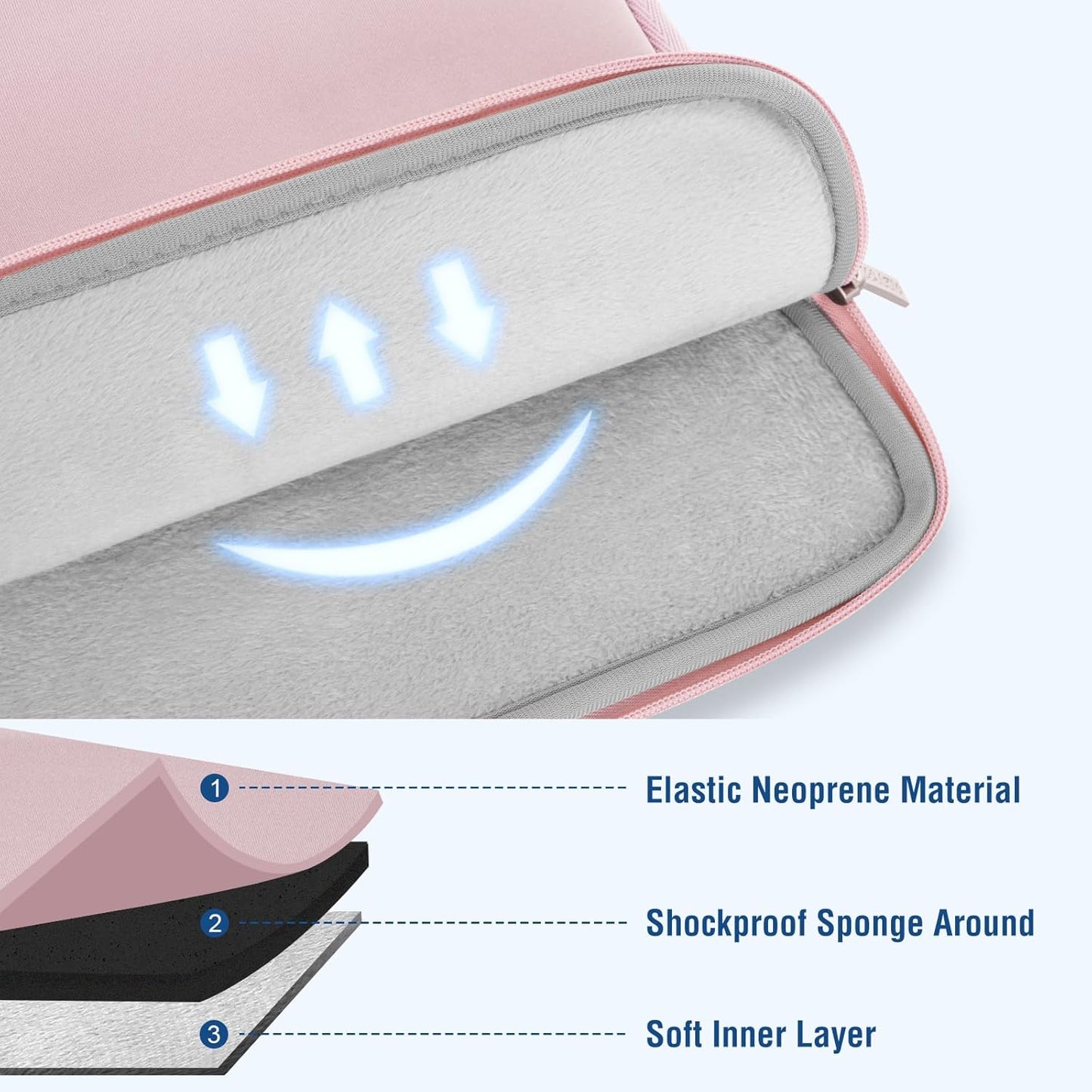 MOSISO Laptop Case 14 inch, 14 inch Laptop Sleeve Bag Compatible with HP Lenovo Dell ASUS Acer, HP Stream, Dell Latitude, Lenovo IdeaPad, Neoprene Computer Sleeve Bag with Small Case, Baby Pink