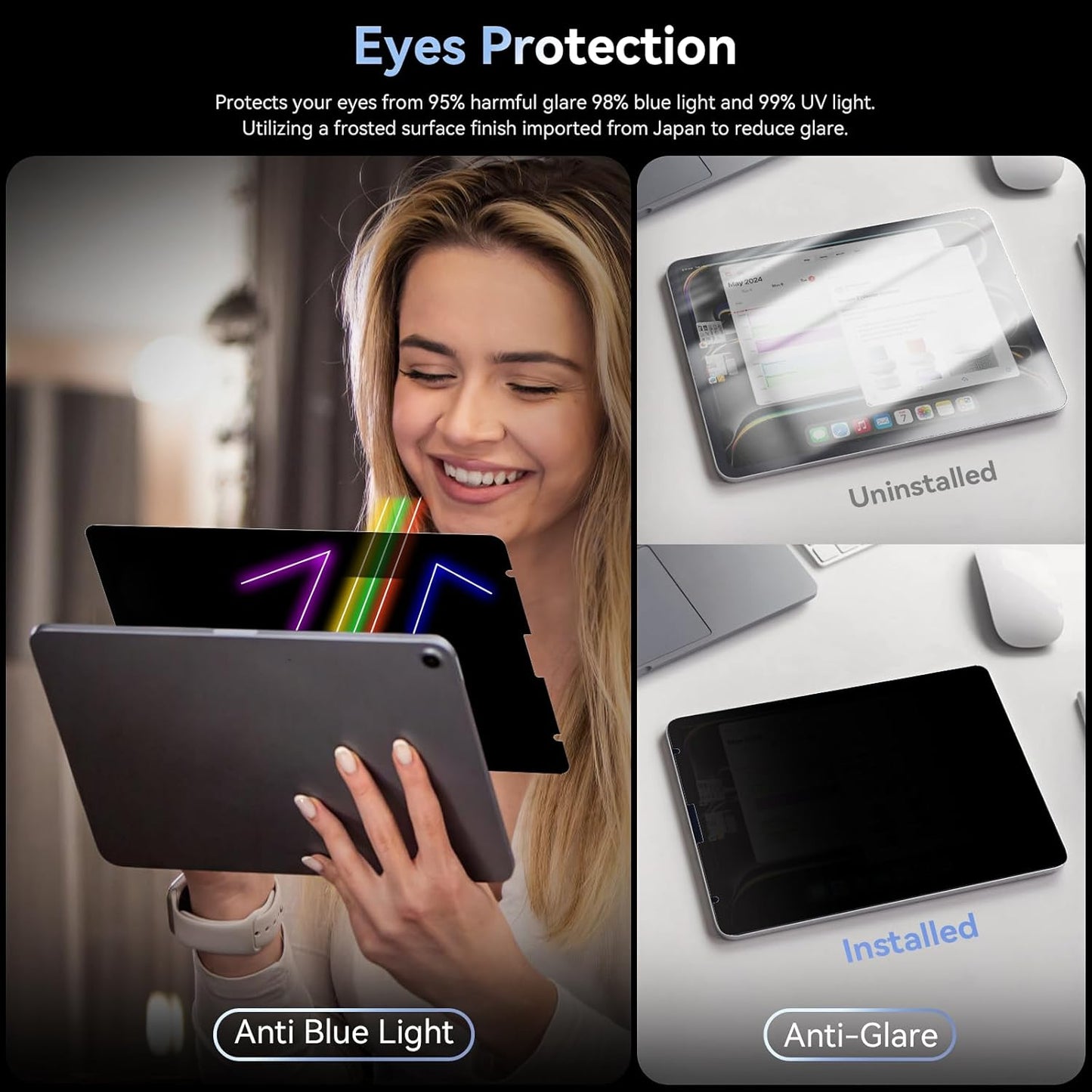 Privacy Screen Protector Compatible with iPad Pro 12.9 Inch 2018 2020 2021 2022, Anti Glare Blue Light Spy Filter Private, High Sensitive Bubble-Free Easy Install Black Security Screen Shield