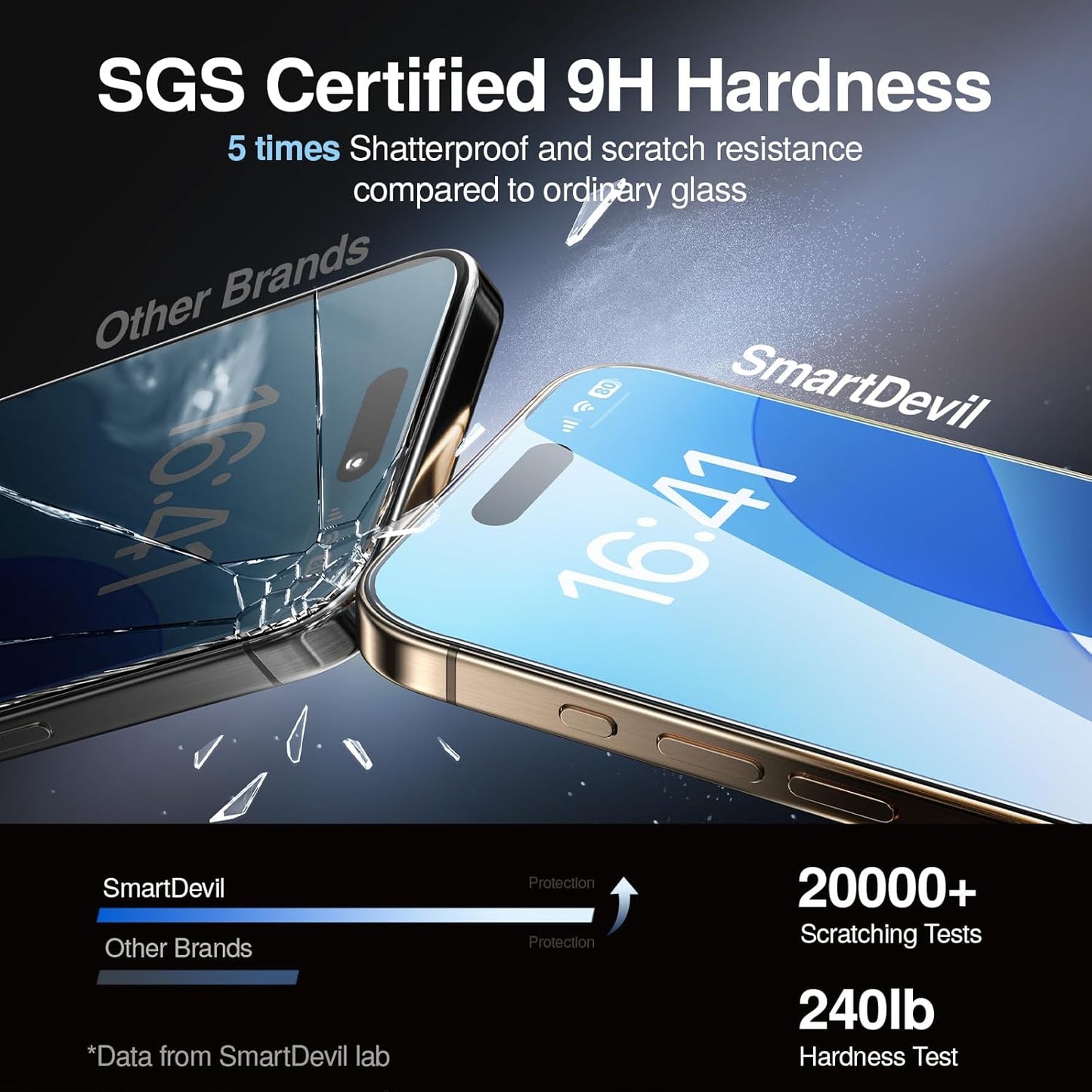 SMARTDEVIL 3 Pack Screen Protector for iPhone 15 Pro, Bubble-and-Dust-Free Box, HD Tempered Glass, Military Grade Shatterproof & Ultra Durable, Easy Installation