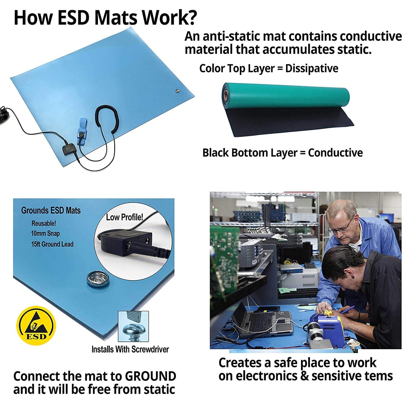 RubberStat Dual Layer ESD Compliant Workstation Rubber Table Mat Kit, Soldering, Cell Phone Repair - 30"x120" Green