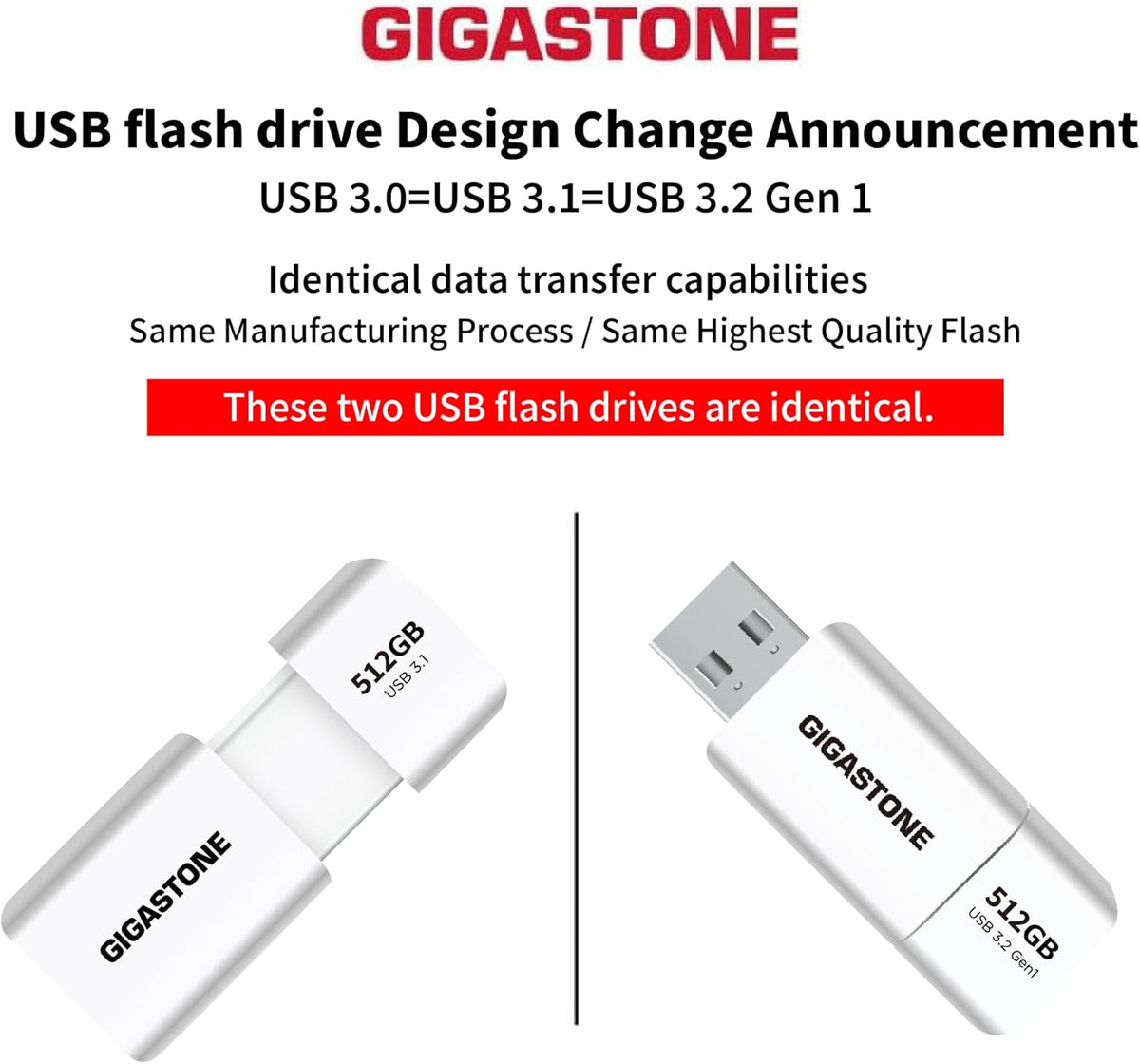 GIGASTONE 512GB Flash Drive (2 Pack) Z60 USB 3.2 Gen 1, 120MB/s Ultra Fast, Retractable Capless Slider Design, Data Storage, Backup for PC/Mac/TV/Car Audio, USB 2.0/3.0/3.1 Compatible
