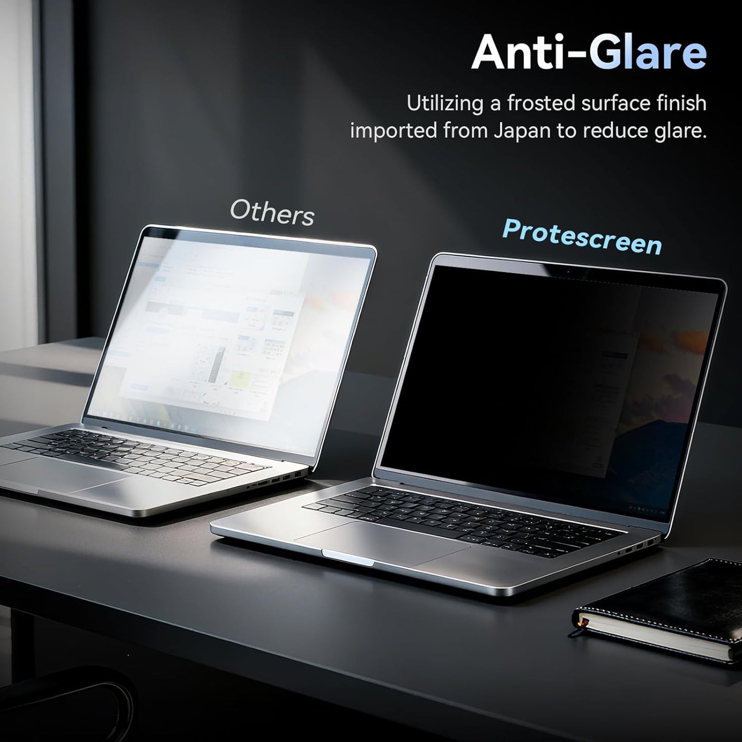 360° Laptop Privacy Screen 14 Inch for 16:9 Computer, 14" Monitor 4 Way Privacy Anti Glare Protector Blue Light Filter Shield Film Compatible with Lenovo/Hp/Dell/Acer/Asus/Thinkpad/Envy/Toshiba