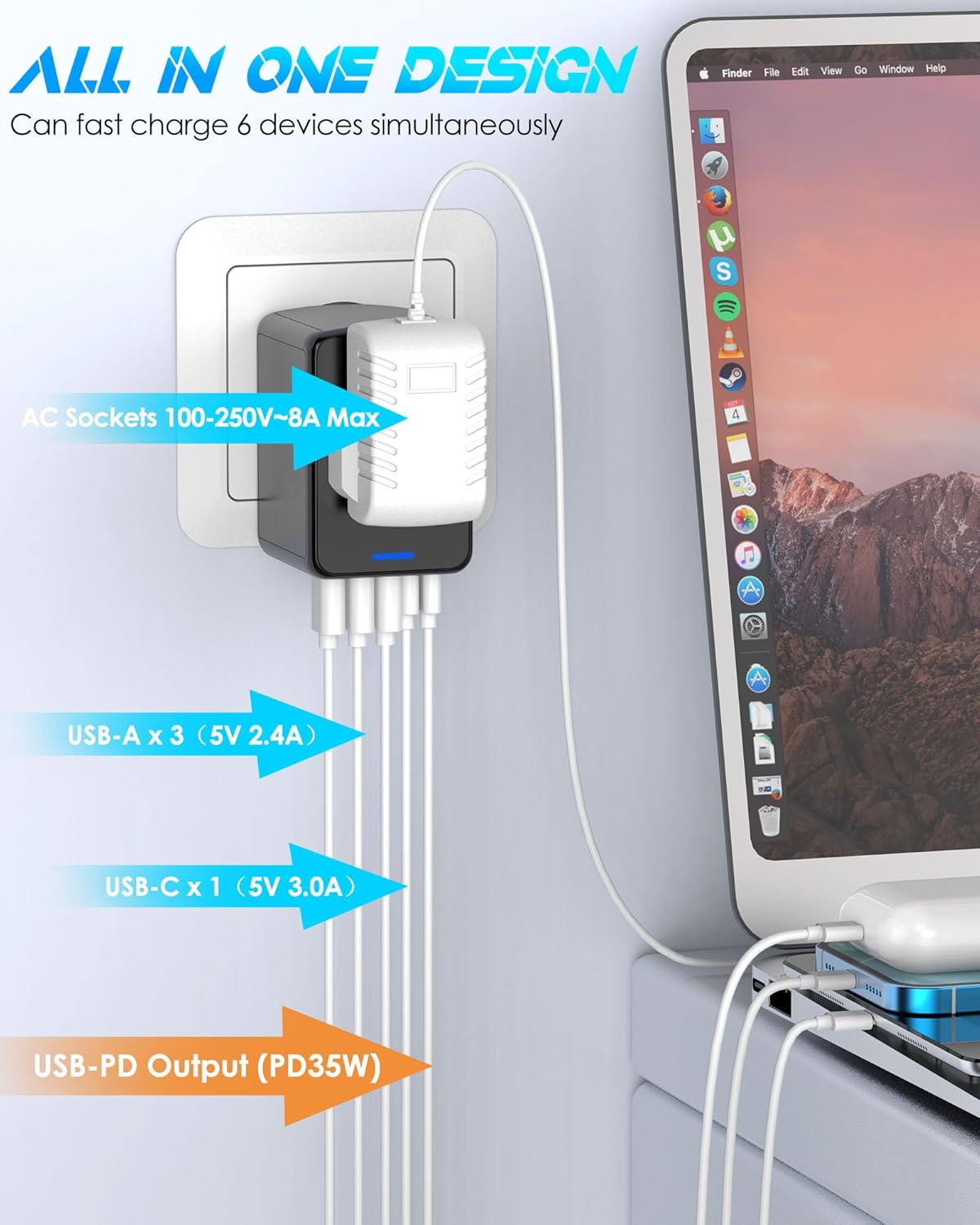 Universal Travel Adapter 35W PD Fast Charging Offers 3 USB-A Ports, 2 USB-C Ports and Multi AC Outlet, International Plug Adapter Worldwide Travel Charger All in One for EU US UK AUS