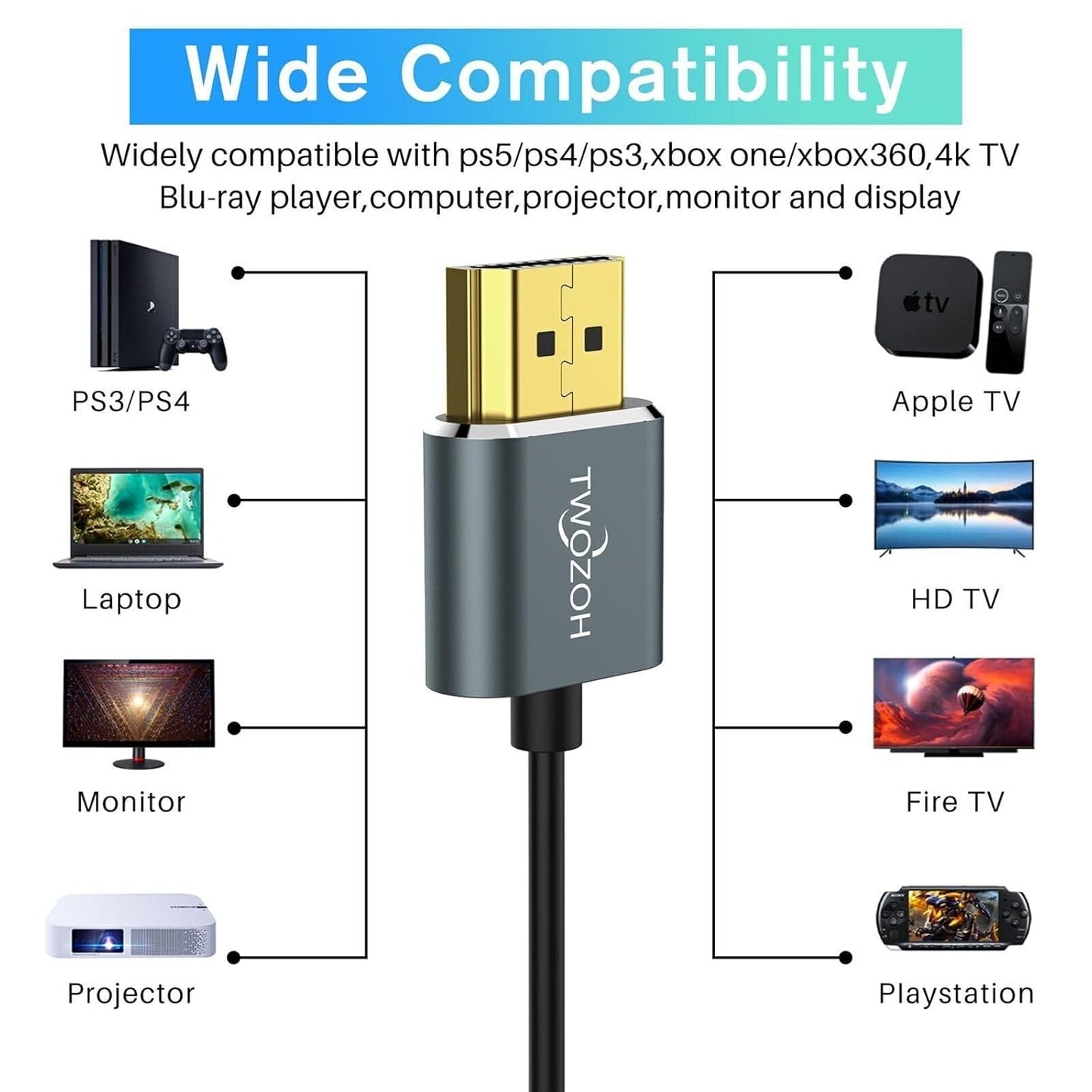 Twozoh Flexible & Slim HDMI Cable 6.6FT 2 Pack, Ultra Thin HDMI Cord Supports High Speed 4K@60Hz 18gbps 2160P/1080P