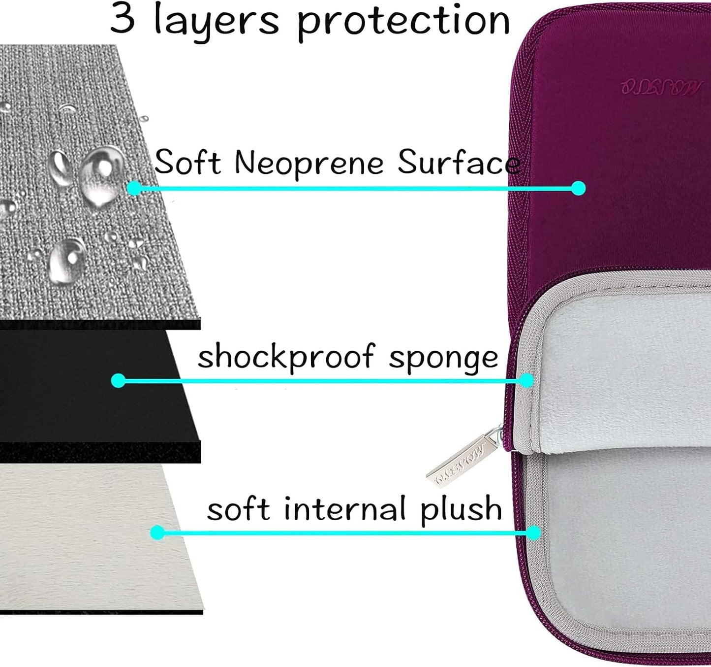 MOSISO Laptop Case 13.3 inch, 13-13.3 inch Laptop Sleeve Bag Compatible with MacBook Air/Pro 13/Pro 14 M5 M4 M3 M2 M1, HP Dell ASUS Lenovo, Neoprene Computer Sleeve Bag with Small Case, Magenta Purple