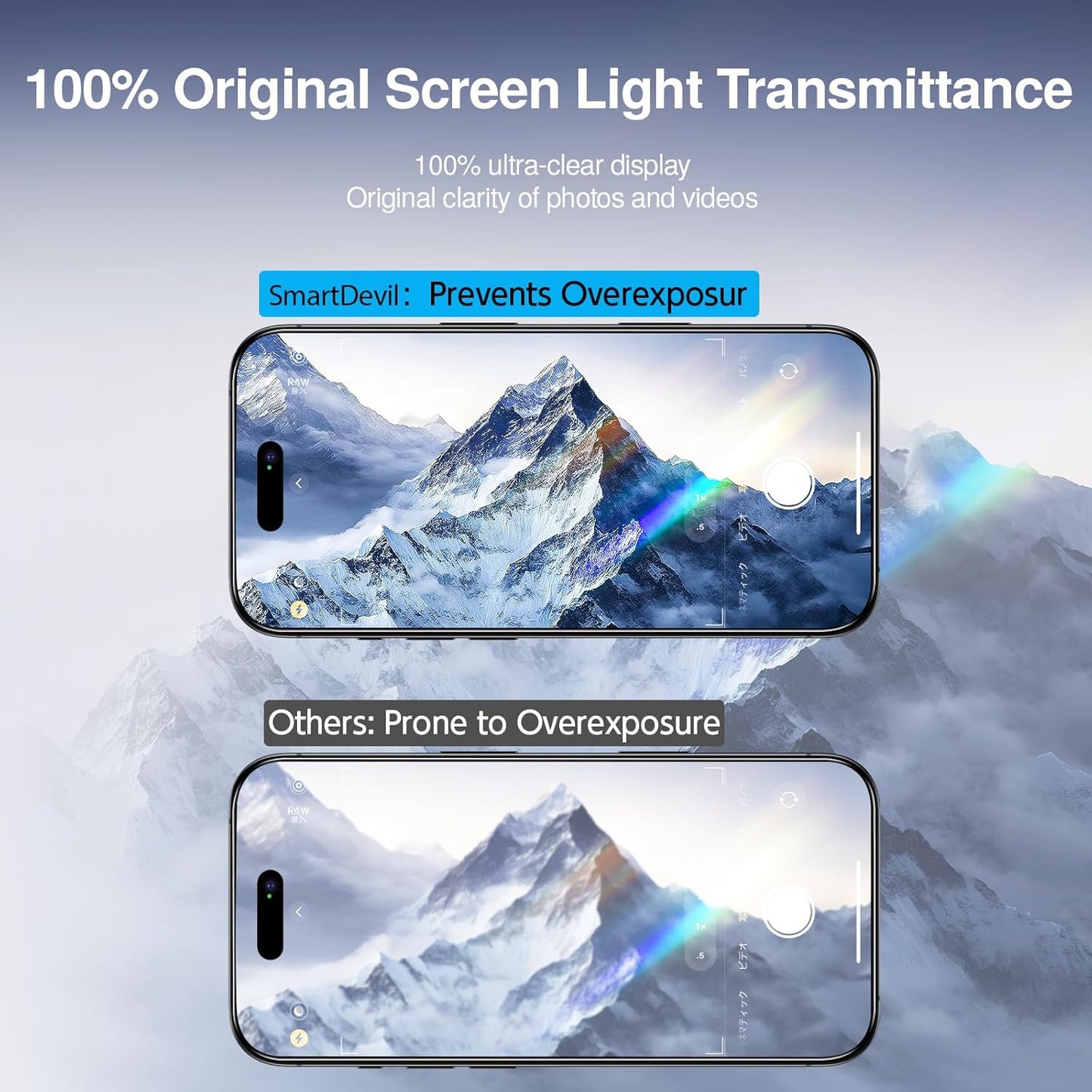 SMARTDEVIL 2 Pack Screen Protector for iPhone 16 (6.1 Inch) Tempered Glass, HD Clear Film, Easy Installation, Dust-Free & Bubble-Free