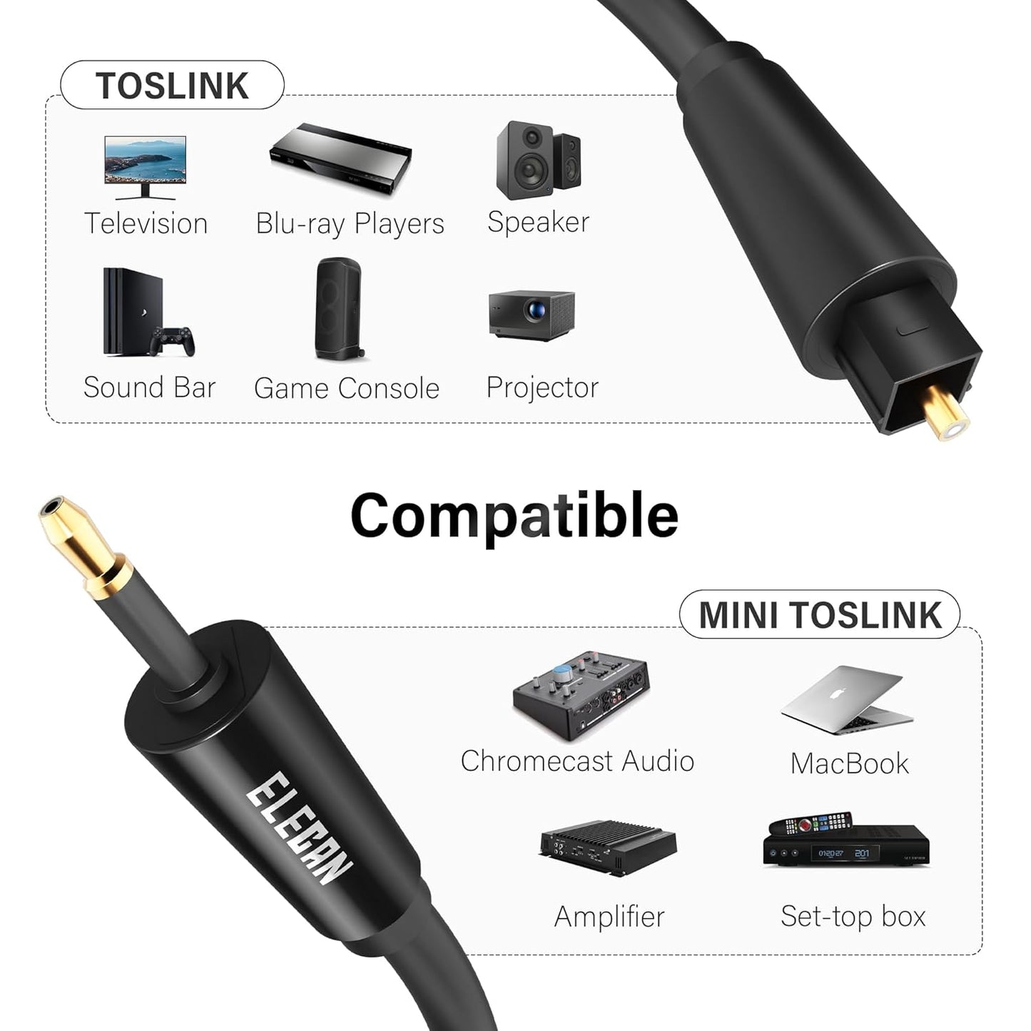 Elecan Mini Toslink to Toslink Digital Optical S/PDIF Audio Cable 6 Ft, Gold Plated Soft Flexible Fiber Optic Cable,Signal Protection PVC,Surround Sound for Soundbar,Home Theater,Hi-Fi System+Ties MI