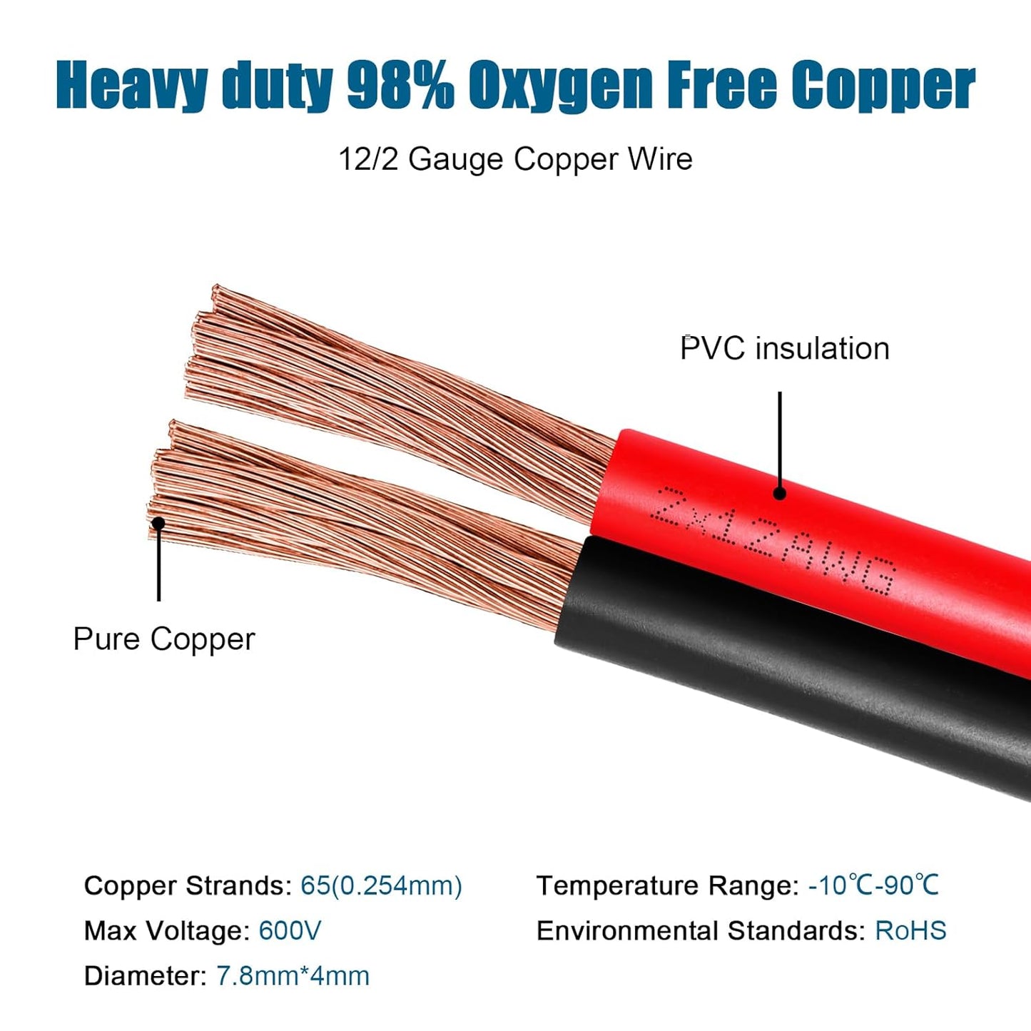 12 Gauge Wire 2 Conductors Copper Wire, 12 AWG Battery Cable Oxygen Free Copper Wire for Solar Panel, Automotive, Trailer, RV and Speaker (12 Gauge 10FT)