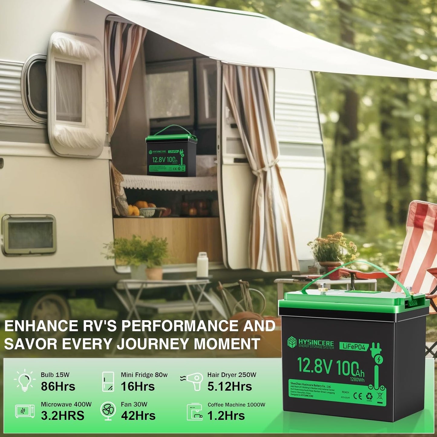 12V 100Ah LiFePO4 Lithium Battery, Mini Deep Cycle Rechargeable LiFePO4 Battery, Max.15000 Cycles Built in 100A BMS for RV, Trolling Motor, Camping, Marine, Solar, Home Energy Storage(1 Pack)