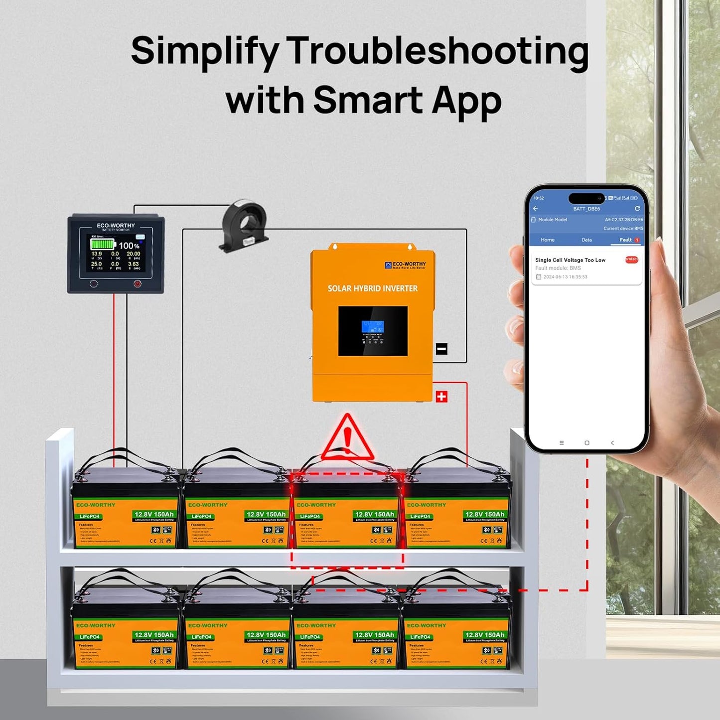 ECO-WORTHY 12V 150AH Bluetooth LiFePO4 Lithium Battery with Low Temperature Protection, Built-in 120A BMS, Perfect for Trolling Motor, Boat, RV, Camping, Home Energy Storage