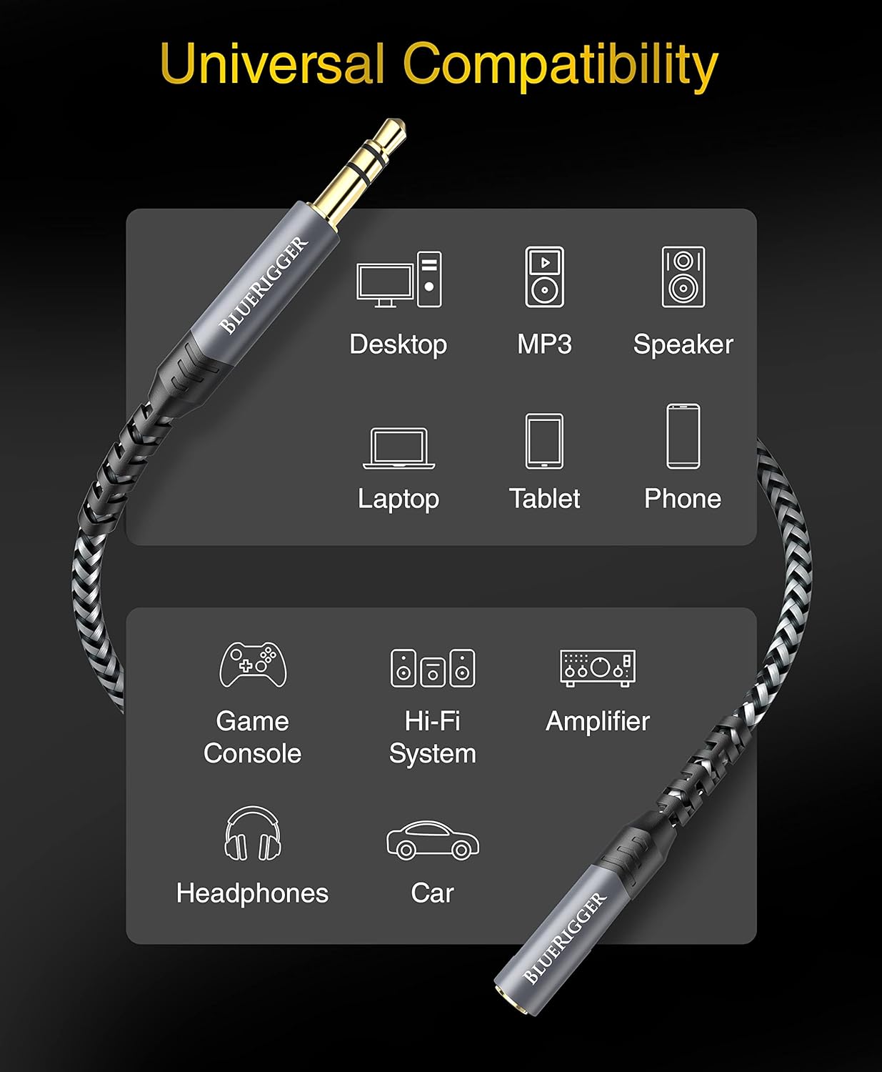 BlueRigger Headphone Extension Cable (50FT, 24K Gold Plated Jack, Hi-Fi Sound, 3.5mm Male to Female Stereo Audio Cable) – Aux Cord for iPod, Laptops, Smartphones, Speakers, Tablets, Home Car Stereo