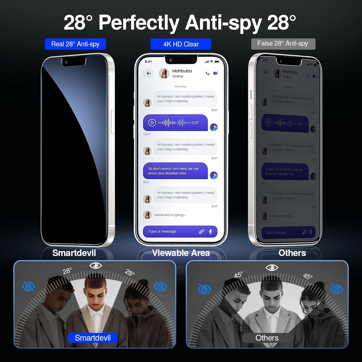 SMARTDEVIL 2+2Pack Privacy Screen Protector for iPhone 14 Plus with Camera Lens Protector,Shatterproof Tempered Glass [True 28°Anti Spy][9H Hardness][Automatic Dust-Elimination Install][Bubble Free]