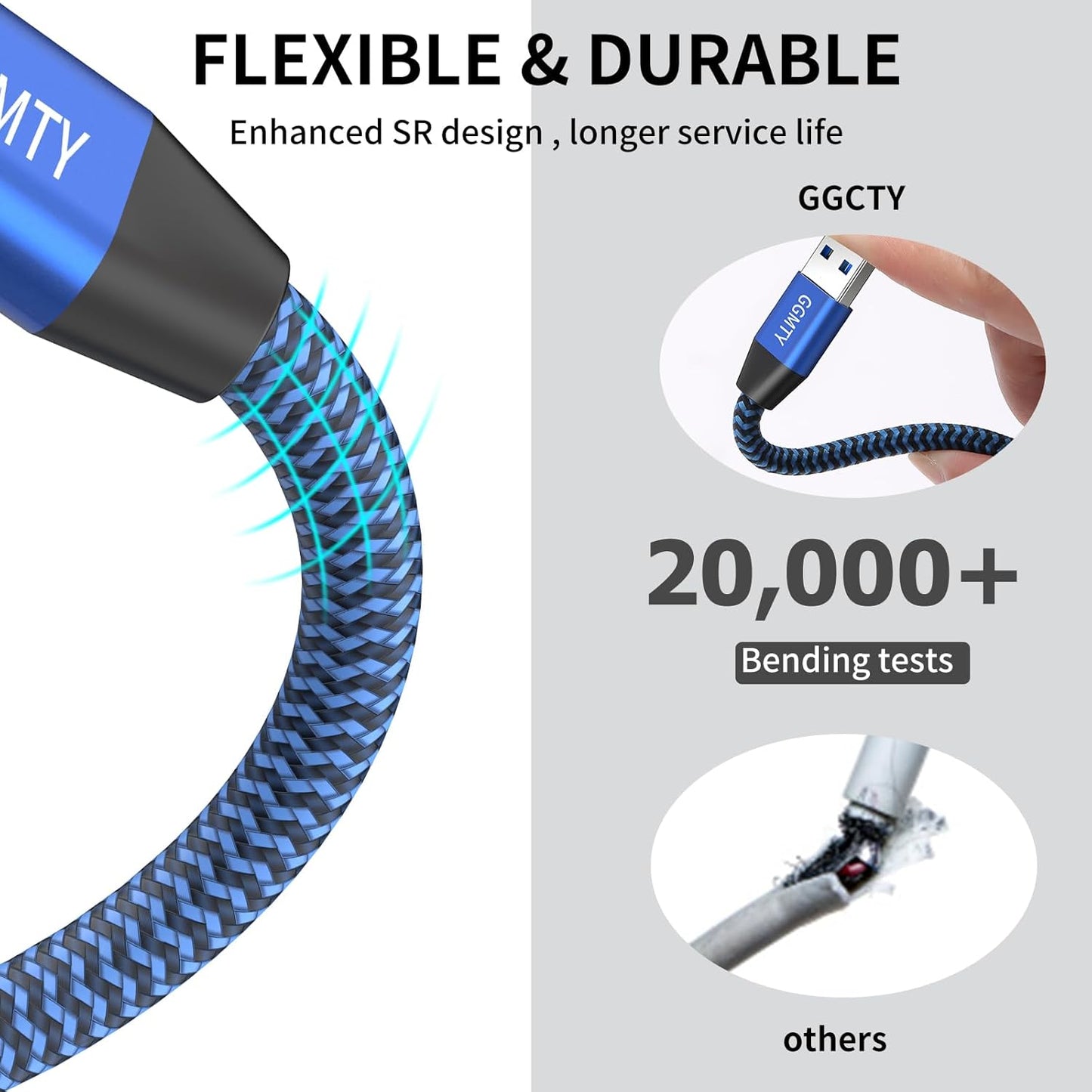 USB 3.0 Extension Cable 25ft,Type A Male to Female Extension Cord Durable Braided Material High Data Transfer Compatible with USB Keyboard,Mouse,Flash Drive, Hard Drive,Printer