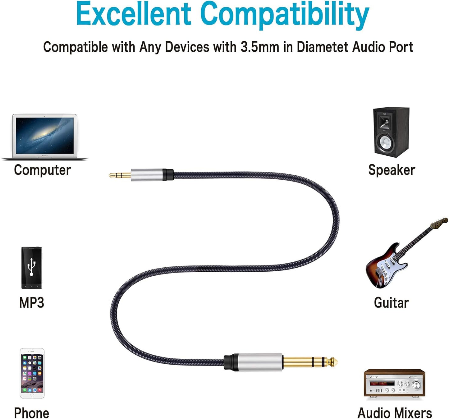 3.5 mm to 6.35 mm Audio Cable 50Ft, Gold-Plated Terminal Silver Color Zinc Alloy Housing 3.5mm 1/8" Male TRS to 6.35mm 1/4" Male TRS Nylon Braided Stereo Audio Cable for Cellphone and More(50Ft/15M)