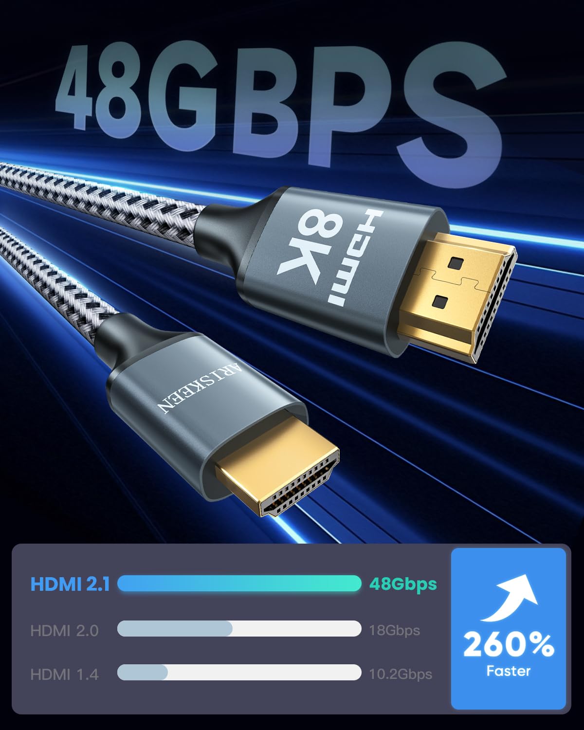 ARISKEEN 8K HDMI Cable 8 FT, 48Gbps High Speed HDMI 2.1 Cable, 8K 60Hz, 4K 120Hz 144Hz Braided HDMI Cord - 8 Feet