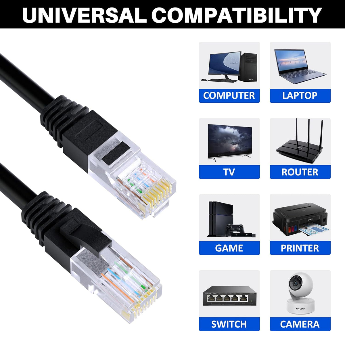 Cat5e Ethernet Cable 25 FT, Long Cat 5e Internet Cable, Black Snagless Patch Cord, Flexible, Network, LAN, PoE, Standard RJ45 Connector for PC, Server, Router, Modem, TV, PS5 - with 15 Cable Ties