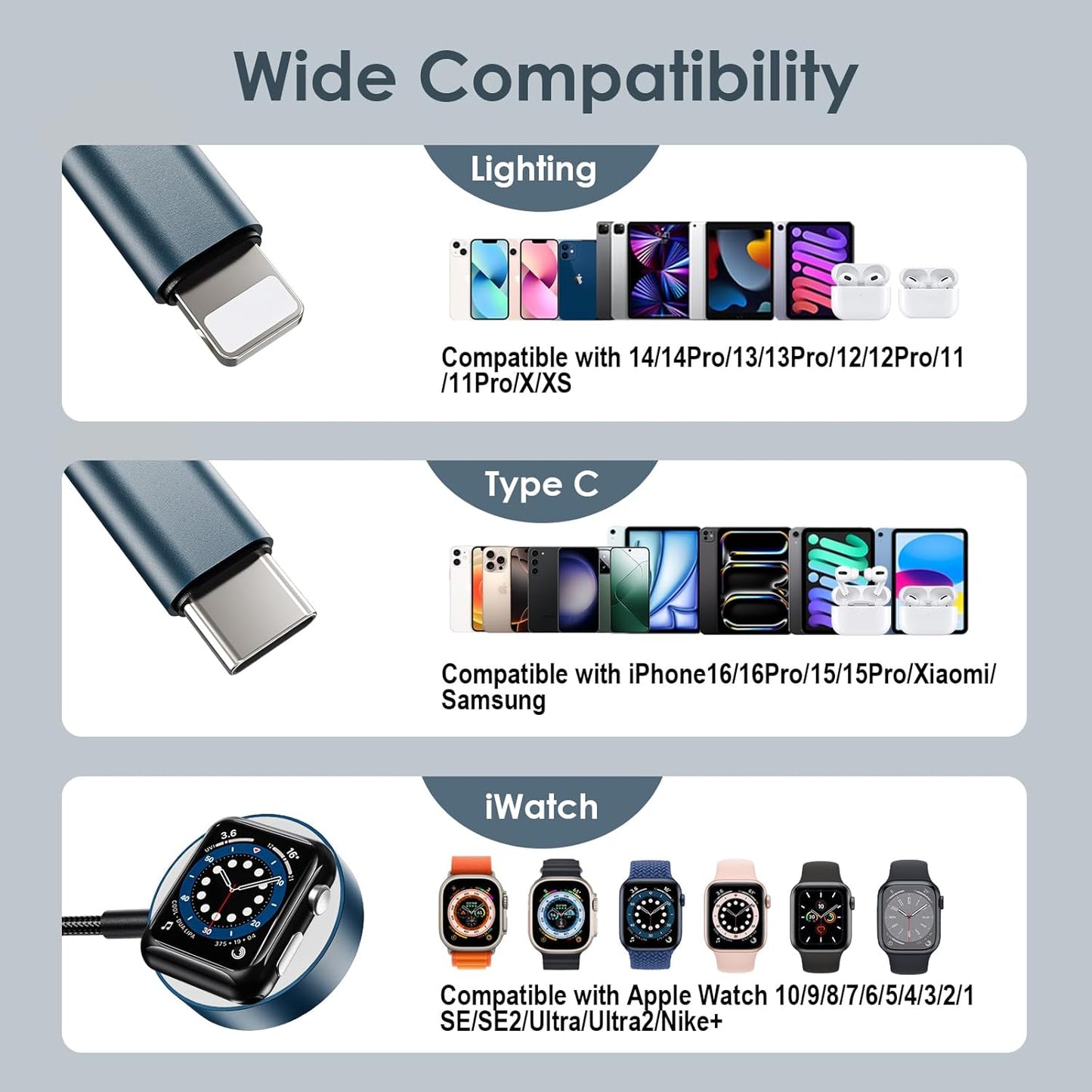 Short 8inch 3 in 2 Multi Charging Cable for Apple Watch Charger USB C iWatch Charger Fast Charging Cable Compatible with iWatch Ultra/SE/10/9/8/7/6/5/4/3/2/1 iPhone 16/15/14/13/Galaxy S23
