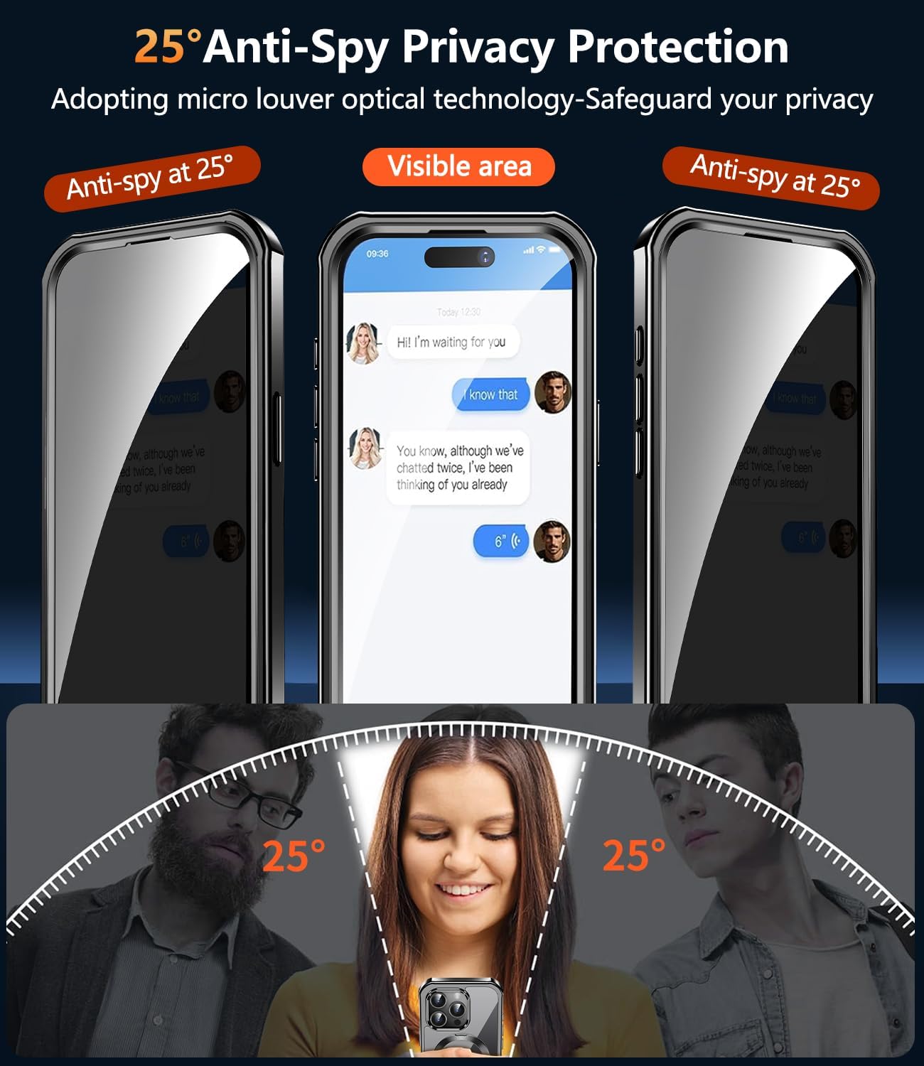 [360° Rotatable CD Stand & Built-in Privacy Screen Magnetic Case for iPhone 15 Pro [Compatible with MagSafe & Full Signal] Mil-Grade Shockproof Full Body Anti-Spy Cover for 15 Pro-Black