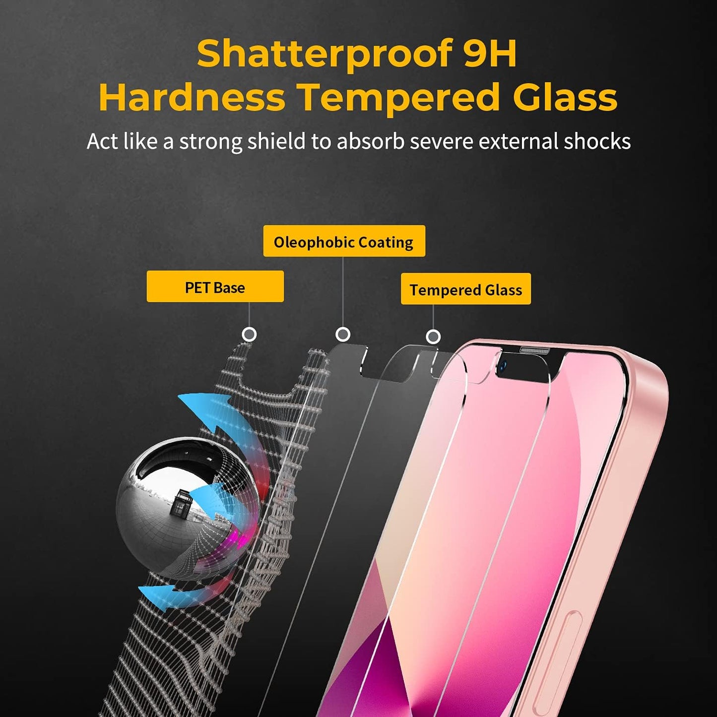 UNBREAKcable 3 Pack Screen Protector for iPhone 13/13 Pro, Double Shatterproof Tempered Glass [Easy Installation] [HD Clear] [Case Friendly] for iPhone 6.1 inch