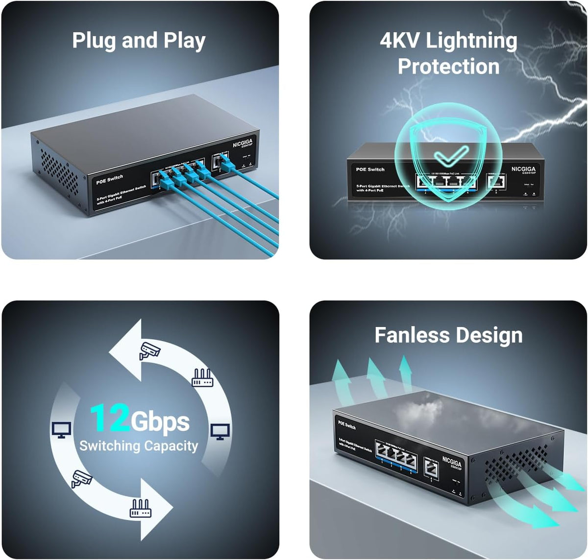4 Port Gigabit PoE Switch Unmanaged with 4 Port IEEE802.3af/at PoE @78W, 1 x 1000Mbps Uplink, NICGIGA 5 Port Network Power Over Ethernet Switch, VLAN Mode, Desktop/Wall-Mount.