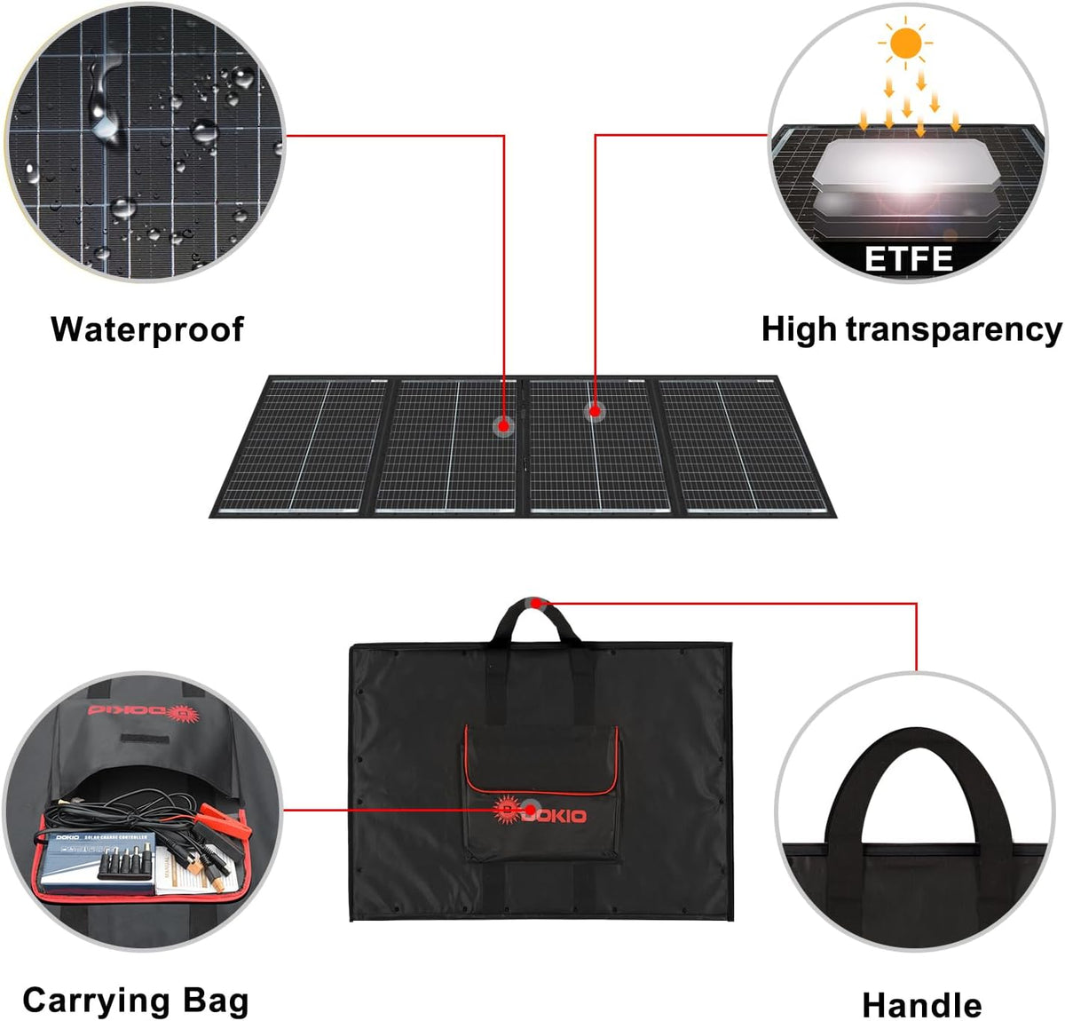 DOKIO 200W 36V Portable Folding Solar Panel Kit for 24V Batteries & Power Stations Lightweight Flexible Charger for AGM, LiFePO4, Deep Cycle — RV, Trailer, Truck, Boat, Camping, Van, Emergency