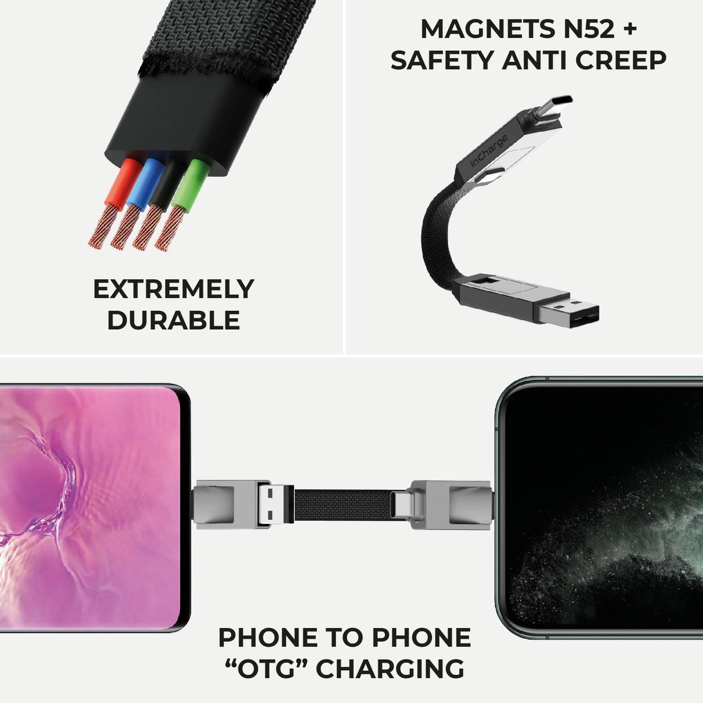 Rolling Square inCharge 6 - Keychain USB C Charger Cable, Lightning Cable and Micro-USB for Smartphone, Universal Cable Charger 6 in 1, USB Plug, 15W, Gray
