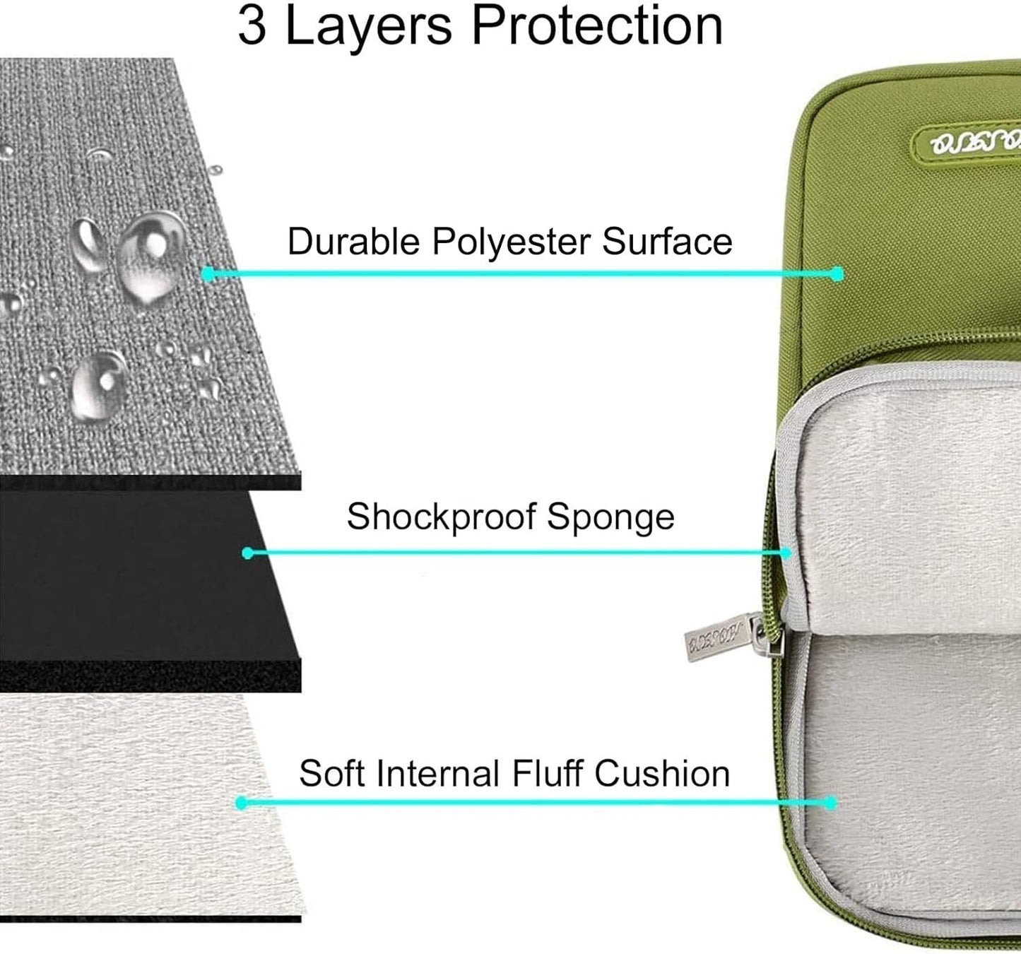 MOSISO Laptop Case 13 inch, 13 inch Laptop Sleeve Compatible with MacBook Air M4 M3 M2 M1 2025-2018 / Pro M2 M1 2025-2016, Polyester Vertical Computer Sleeve Bag with Pocket, Chartreuse