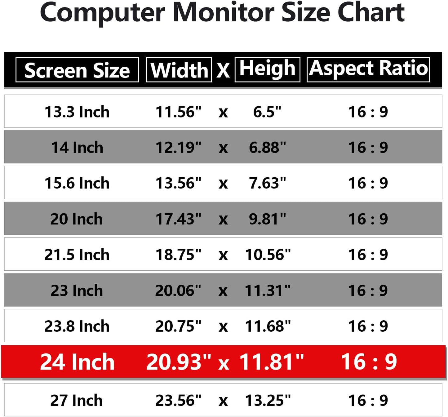[2 Pack] 24 Inch Computer Privacy Screen Protector for 16:9 Widescreen Monitors-Anti-Glare & Blue Light Filter,Anti-Spy Film,Reduces Eye Strain (Fits Most Desktop Screens)
