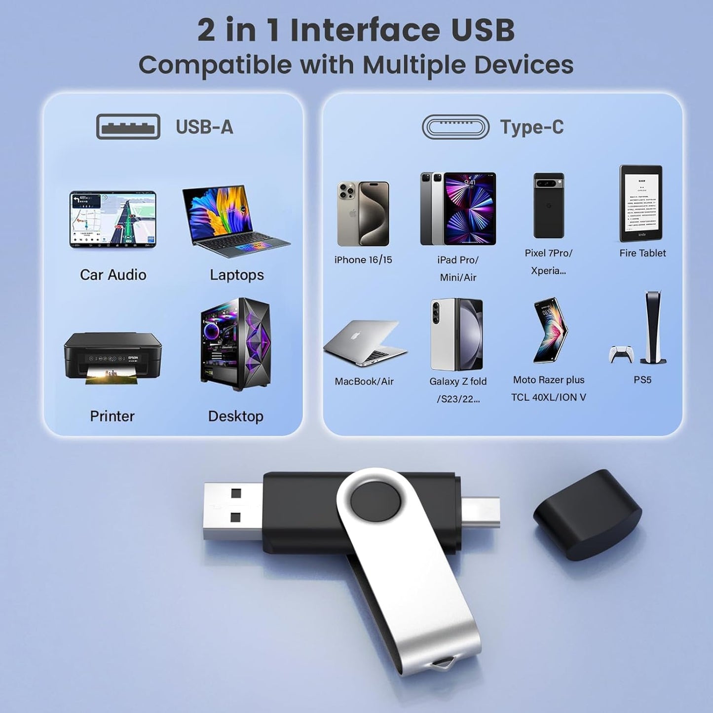 Customizable 128GB Flash Drive 10 Pack, ABLAZE Dual USB 2.0+ Type C Thumb Drives with Logo Personalized USB Memory Sticks (Mixed Colors)