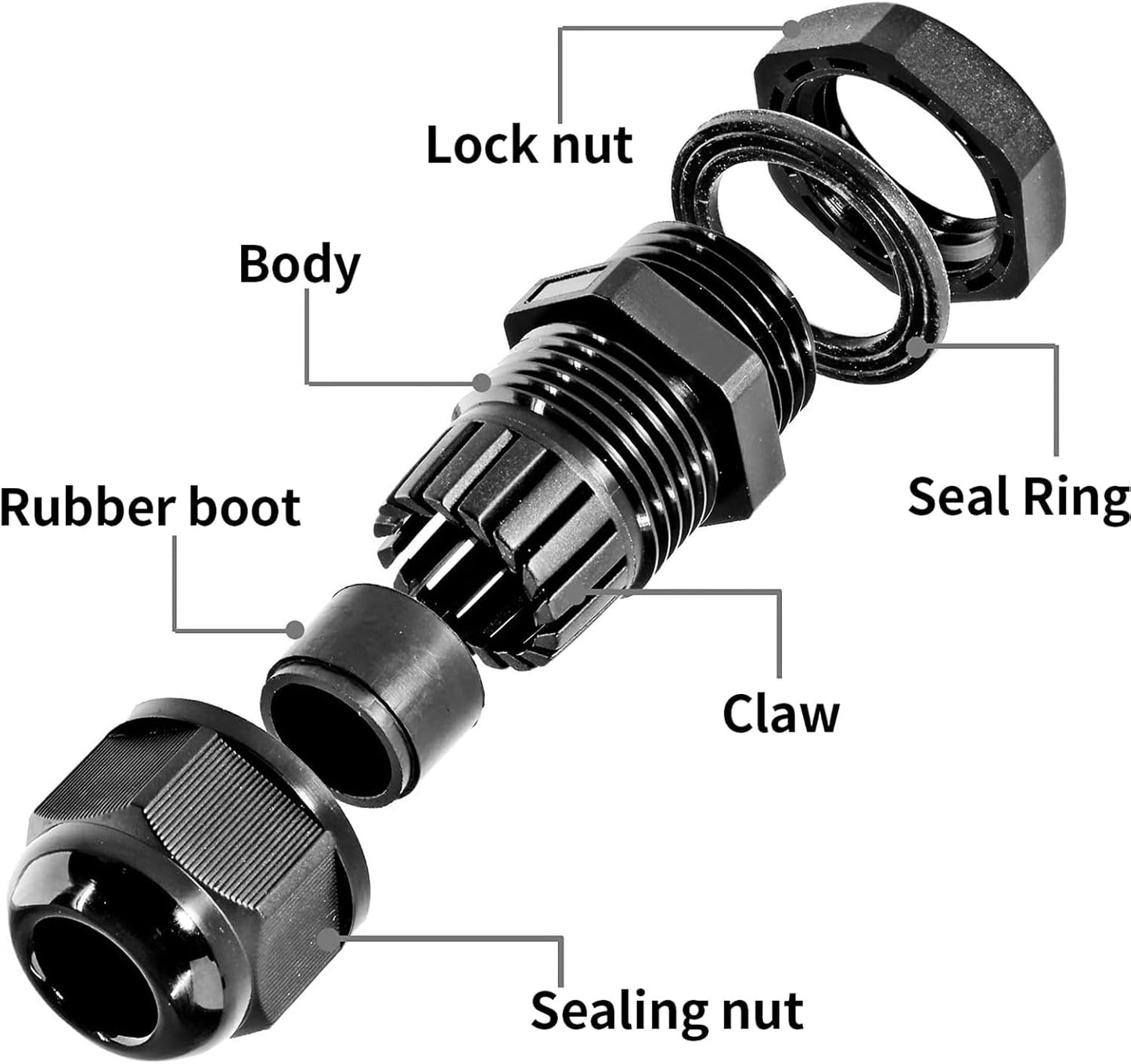 20 Pcs 1/4" NPT Nylon Cable Glands, IP68 Waterproof Adjustable Cord Grip Cable Connector Strain Relief Wire Protectors for 4-6mm Cable Diameter, Black