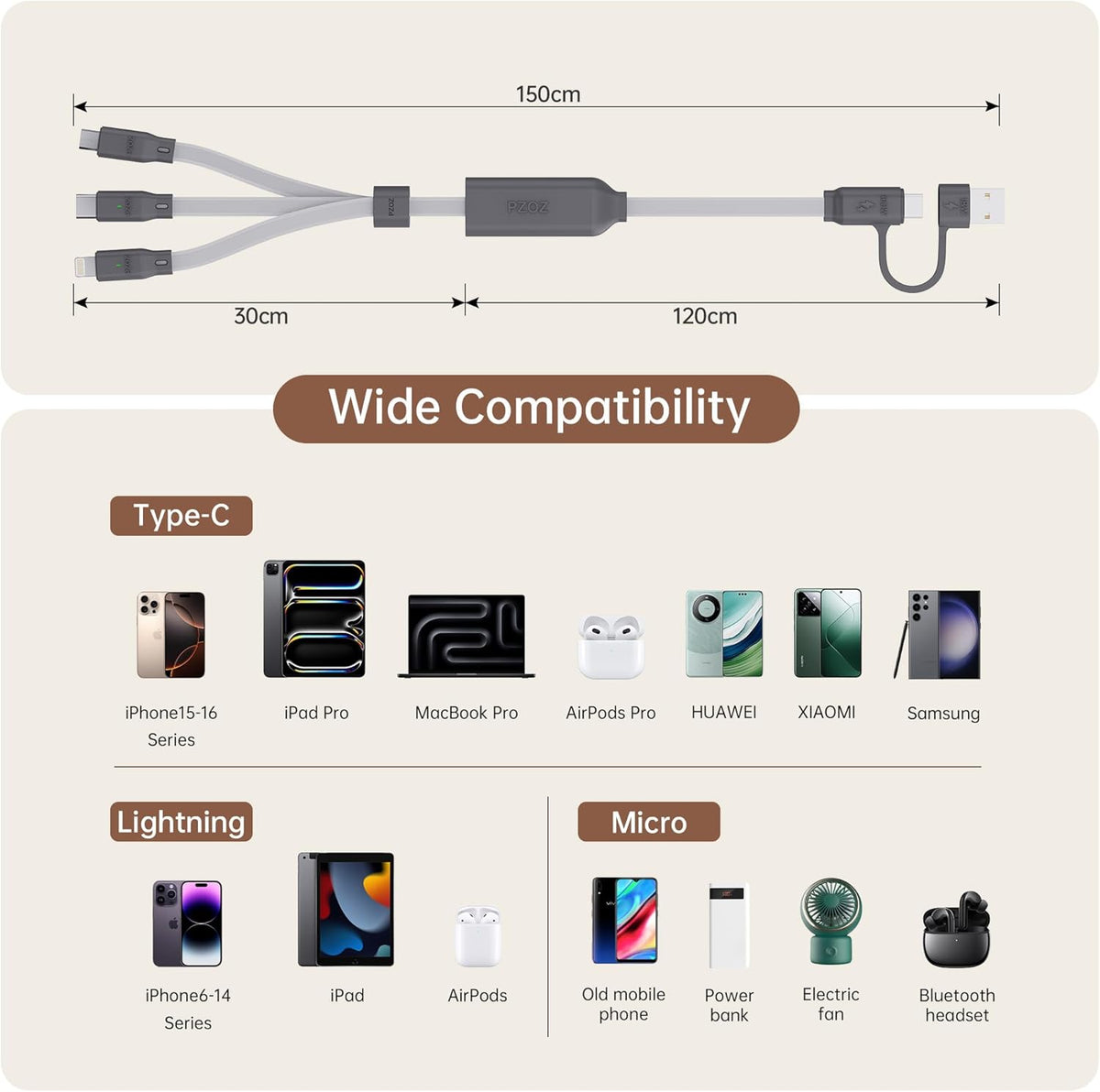PZOZ 100W USB C & USB A Charging Cable, 3 in 1 Multi Fast Charging at The Same Time, Multiple Charger Cord with Type C[100W]/Lightning[27W]/Micro[10W] for iPhone 16 15 14 iPad Pro MacBook Samsung