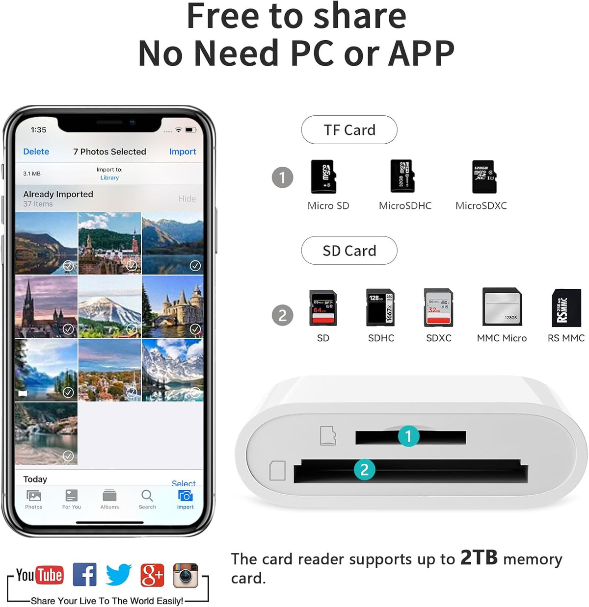 SD Card Reader for iPhone iPad Camera,Dual Card Slot Memory Card Reader Supports SD and TF Card Trail Camera Viewer Sd Card Adapter Portable Micro Sd Card Reader No Application Required Plug and Play