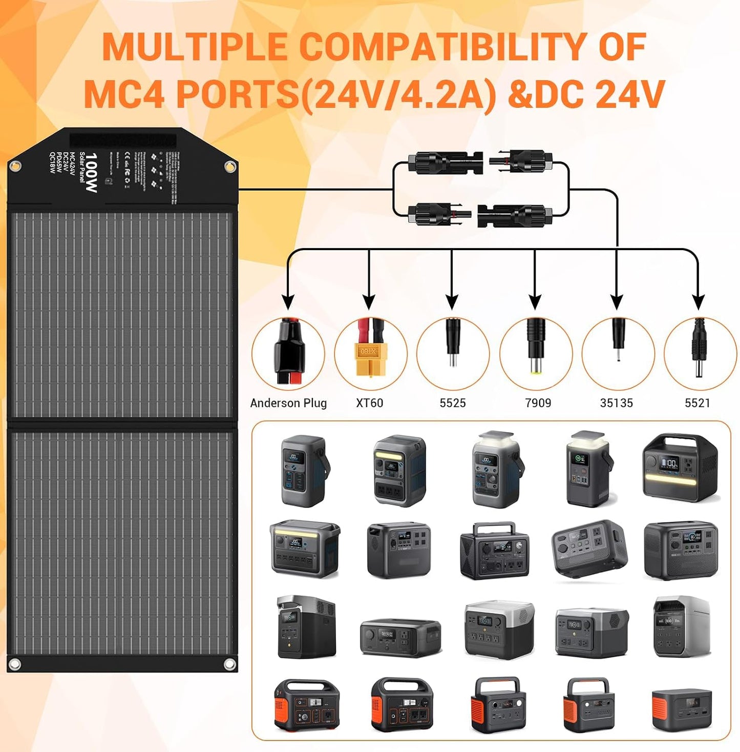 100W Portable Foldable Solar Panel Charger 24V MC4 DC USB-C USB-A | USB-C PD65W, USB-A QC3.0 Fast Charging, for Power Station, Generator, Outdoor, Camping, RV Trip, Off Grid Living