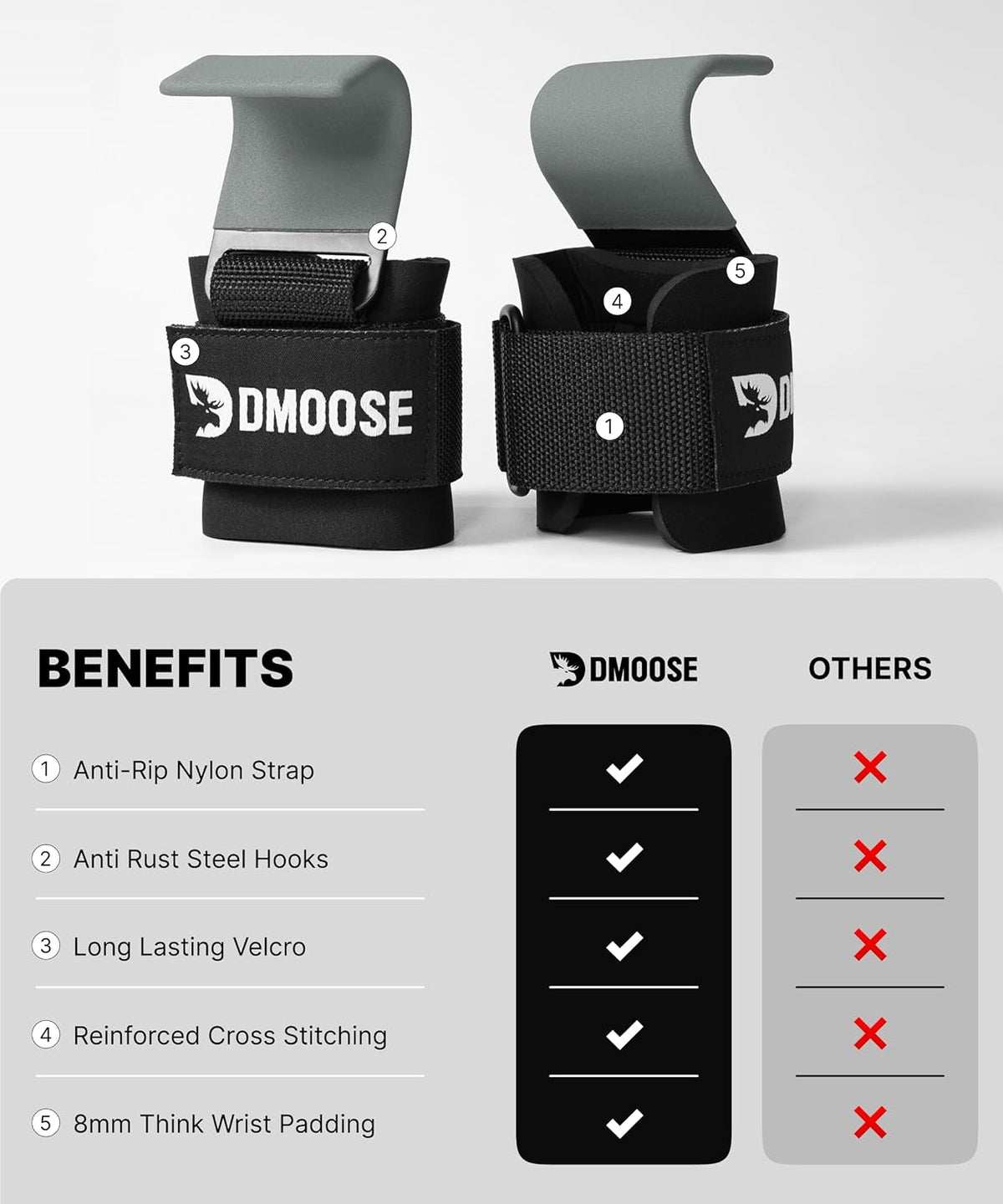 DMoose Fitness Weight Lifting Hooks (Pair) for Deadlifts, Pull Ups, Rows & Shrugs - Anti-Rip Nylon Strap Hand Grips with Thick Wrist Padding - Heavy Duty Wrist Straps for Weightlifting & Gym Workouts