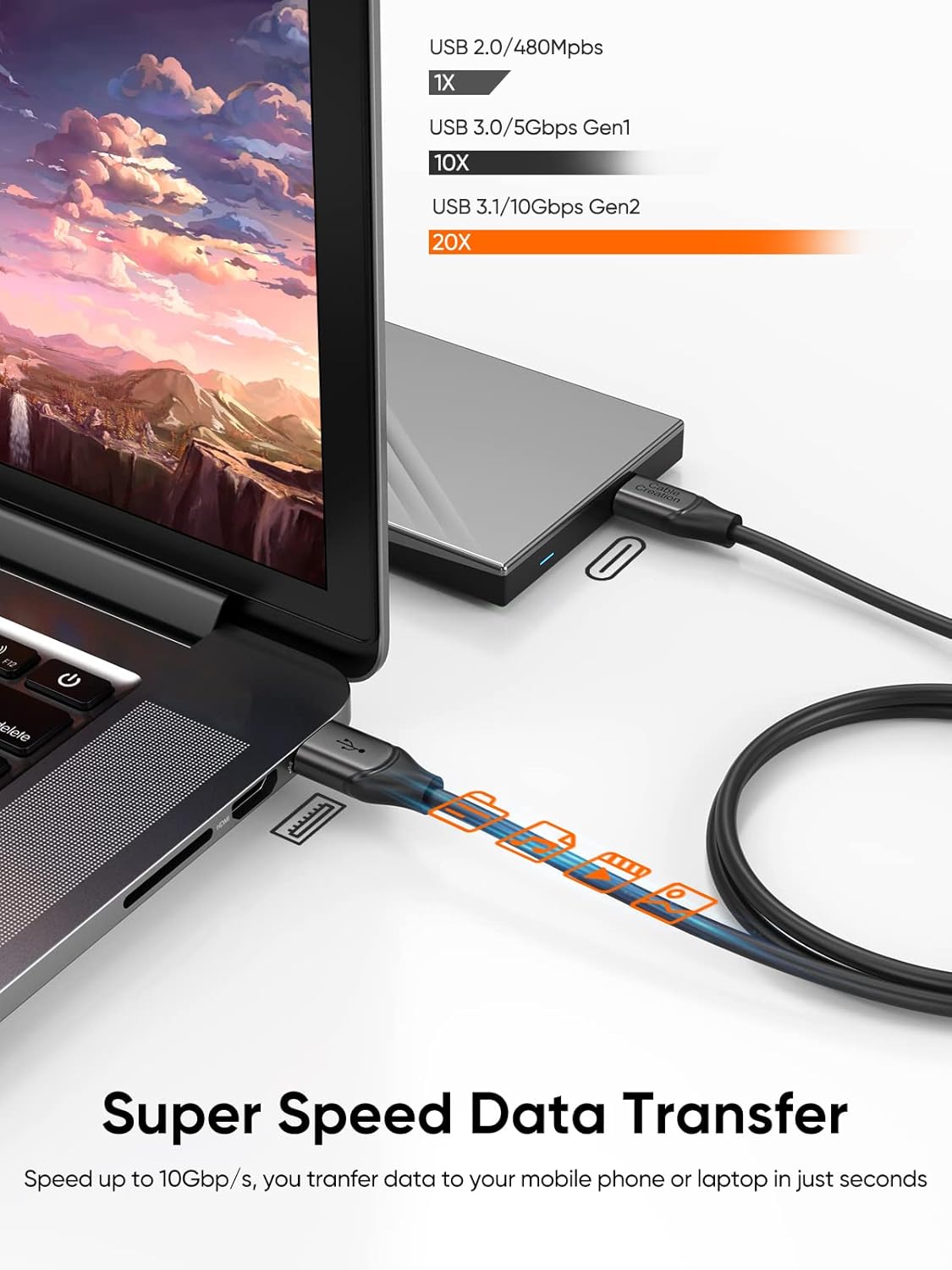 CableCreation USB C to USB A Cable 5FT, USB 3.1 USB 3.2 Gen2 10Gbps USB A to C Data Cable, Android Auto 3A for USB C External SSD MacBook Pro iPad, Galaxy S24/S23+, iPhone 16/15, 1.5m